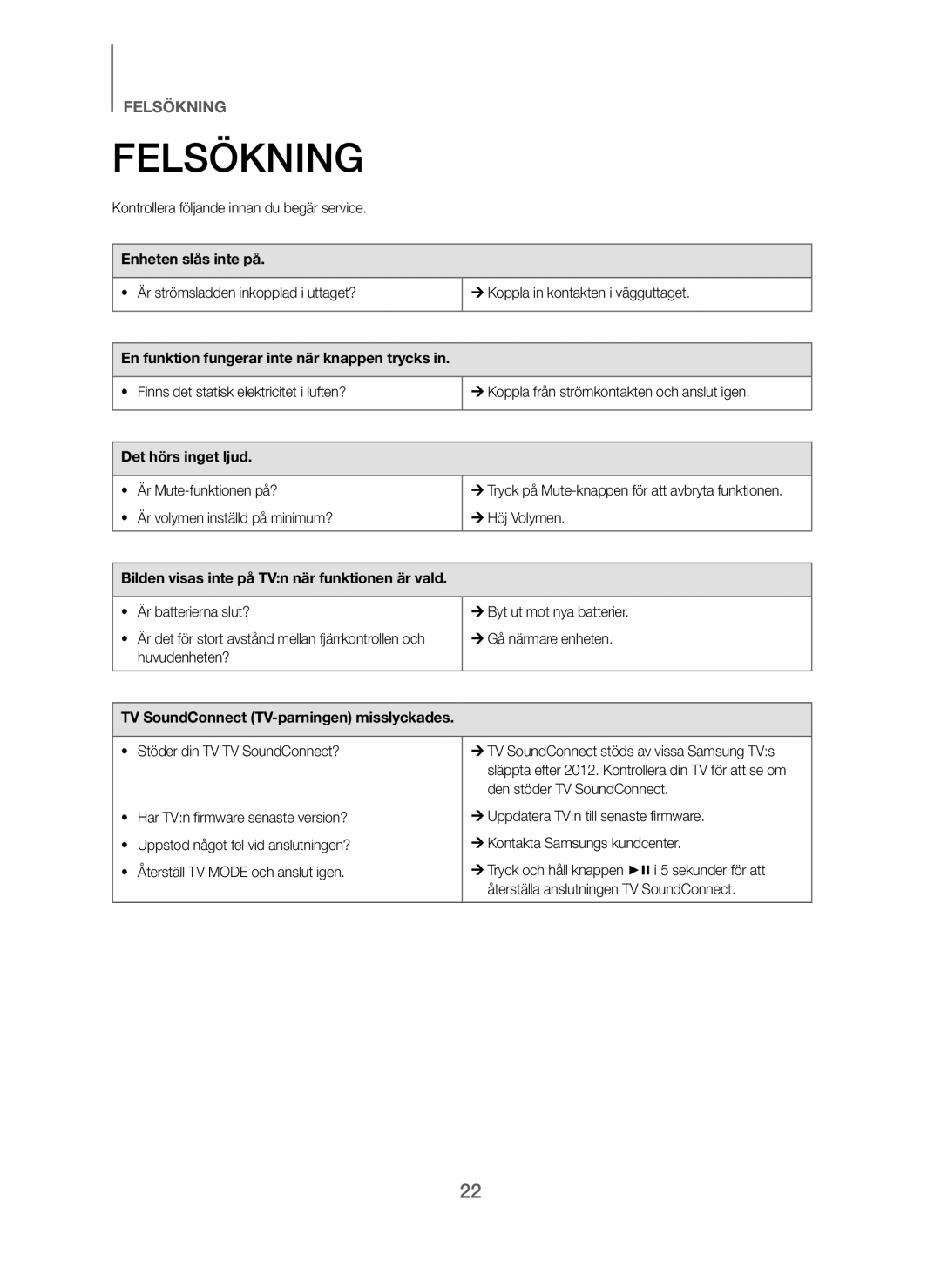 Samsung HW-J260/XE manual Felsökning, Enheten slås inte på, Det hörs inget ljud 