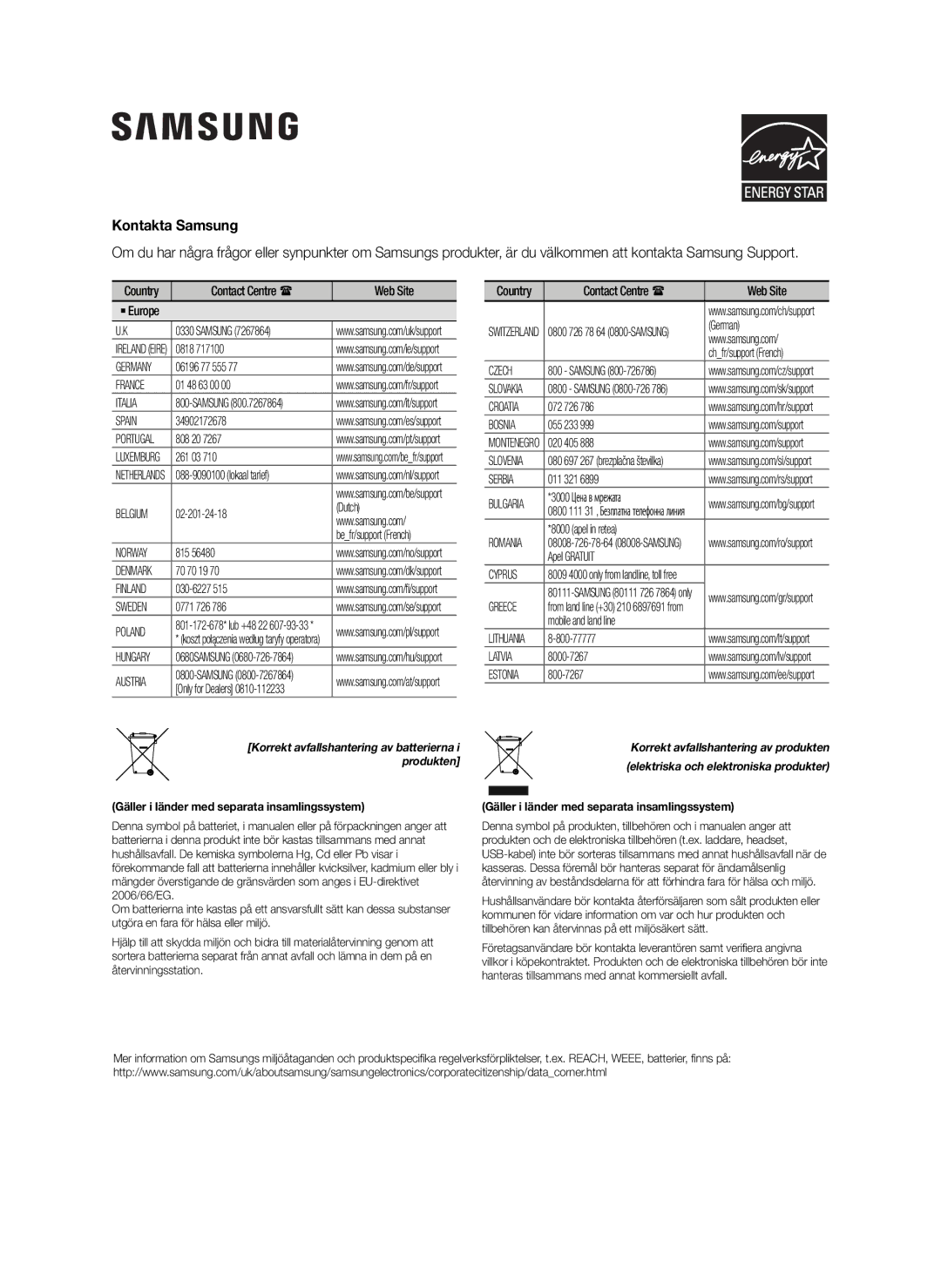 Samsung HW-J260/XE manual Kontakta Samsung, Produkten 