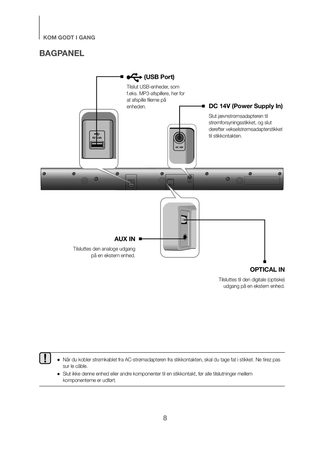 Samsung HW-J260/XE manual Bagpanel, Til stikkontakten 