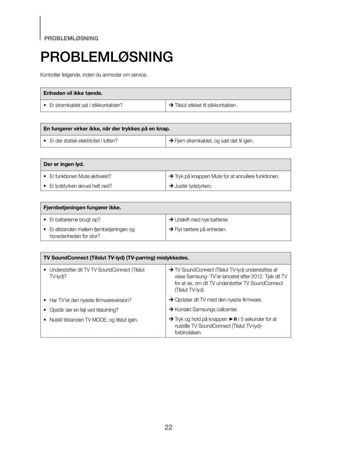 Samsung HW-J260/XE manual Problemløsning 