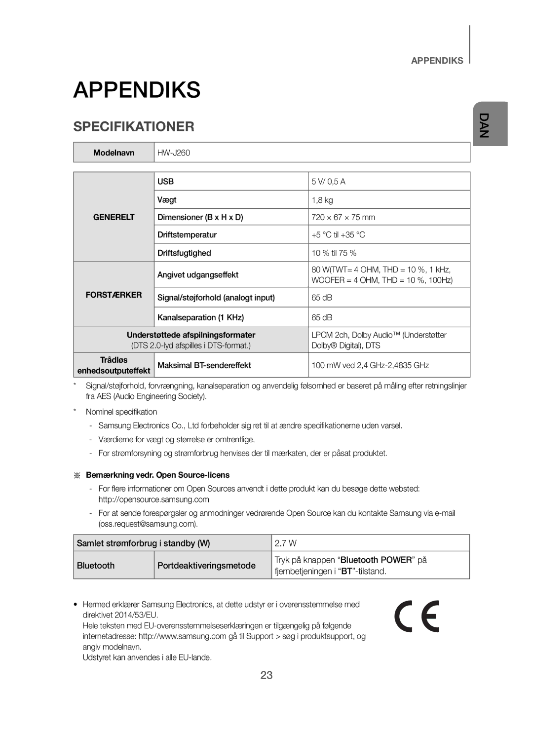 Samsung HW-J260/XE manual Appendiks, Modelnavn, Bemærkning vedr. Open Source-licens 