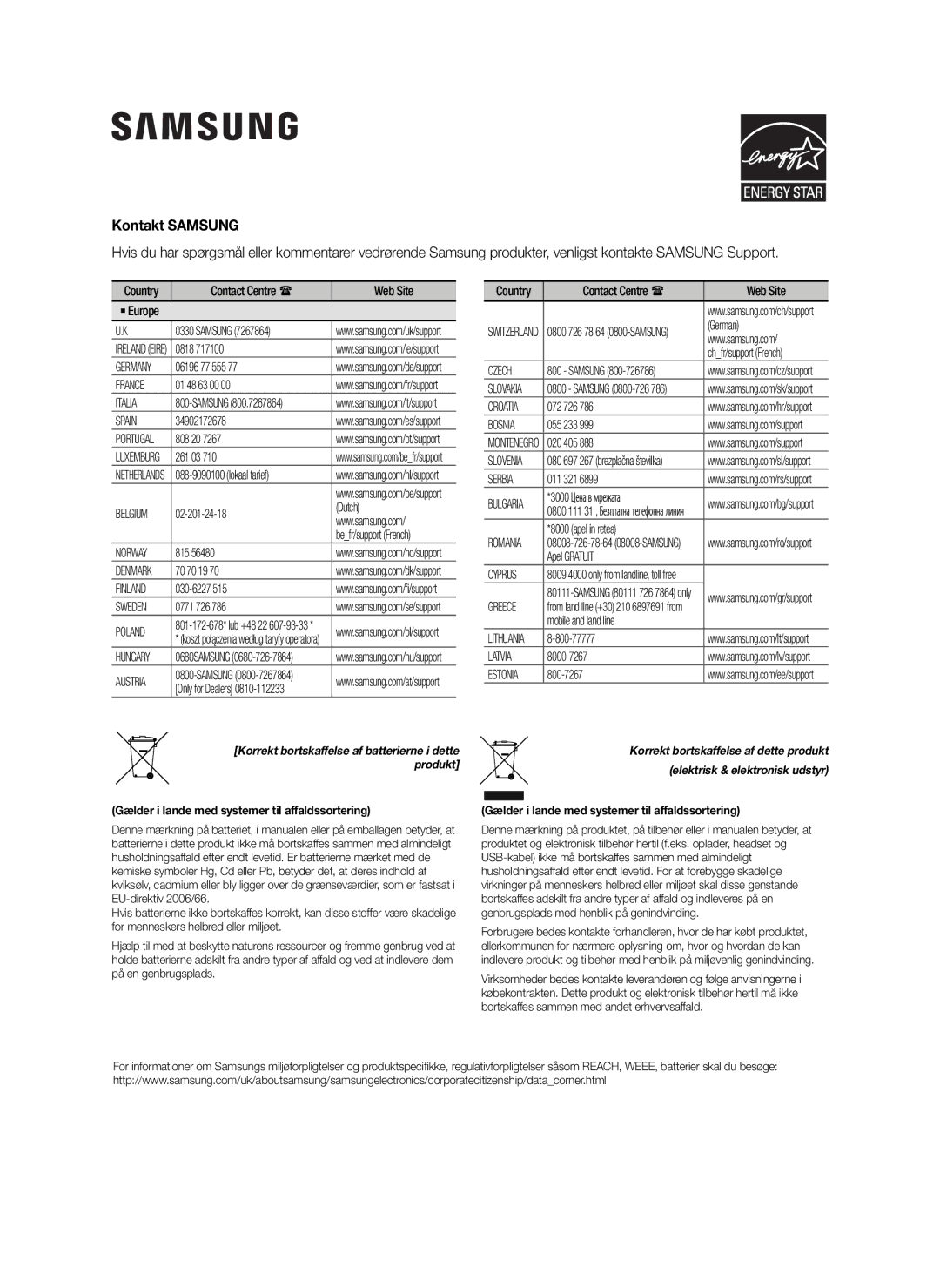 Samsung HW-J260/XE manual Kontakt Samsung, Produkt 