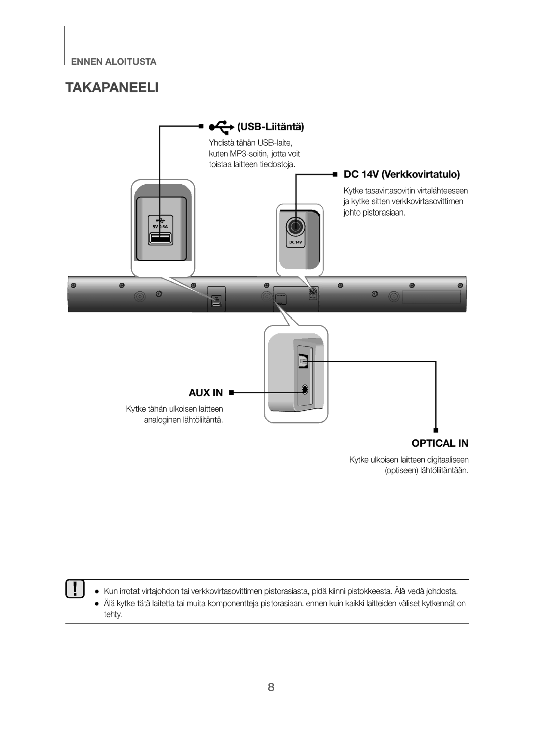 Samsung HW-J260/XE manual Takapaneeli, DC 14V Verkkovirtatulo 