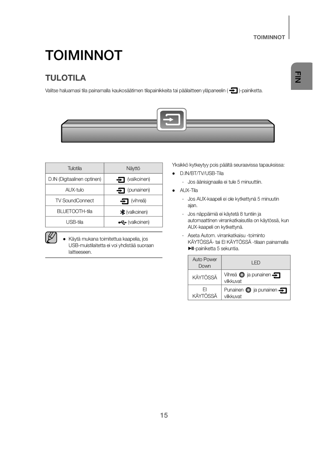 Samsung HW-J260/XE manual Toiminnot, Tulotila, Vihreä Ja punainen Vilkkuvat 