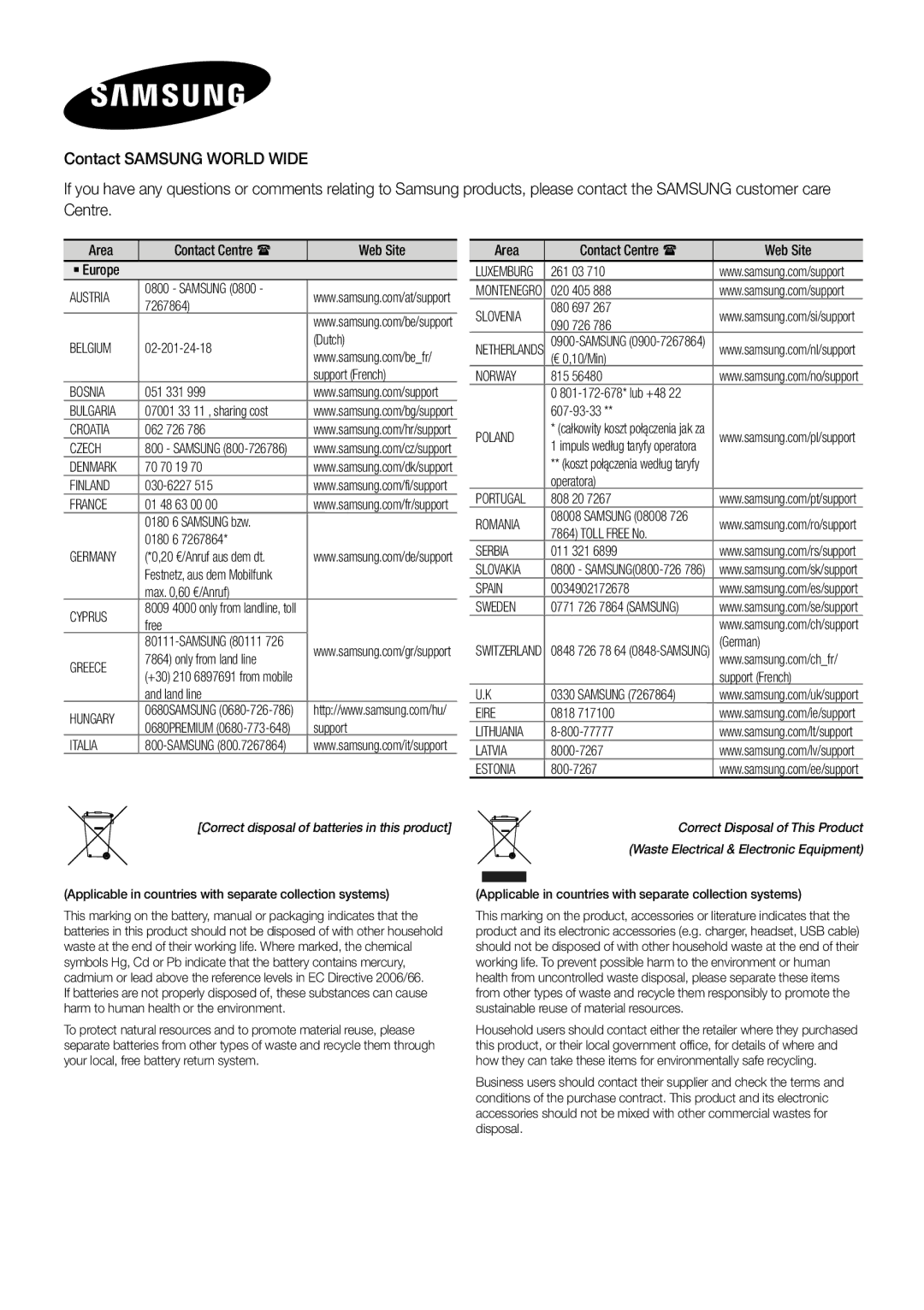 Samsung HW-J260/XE manual Austria 