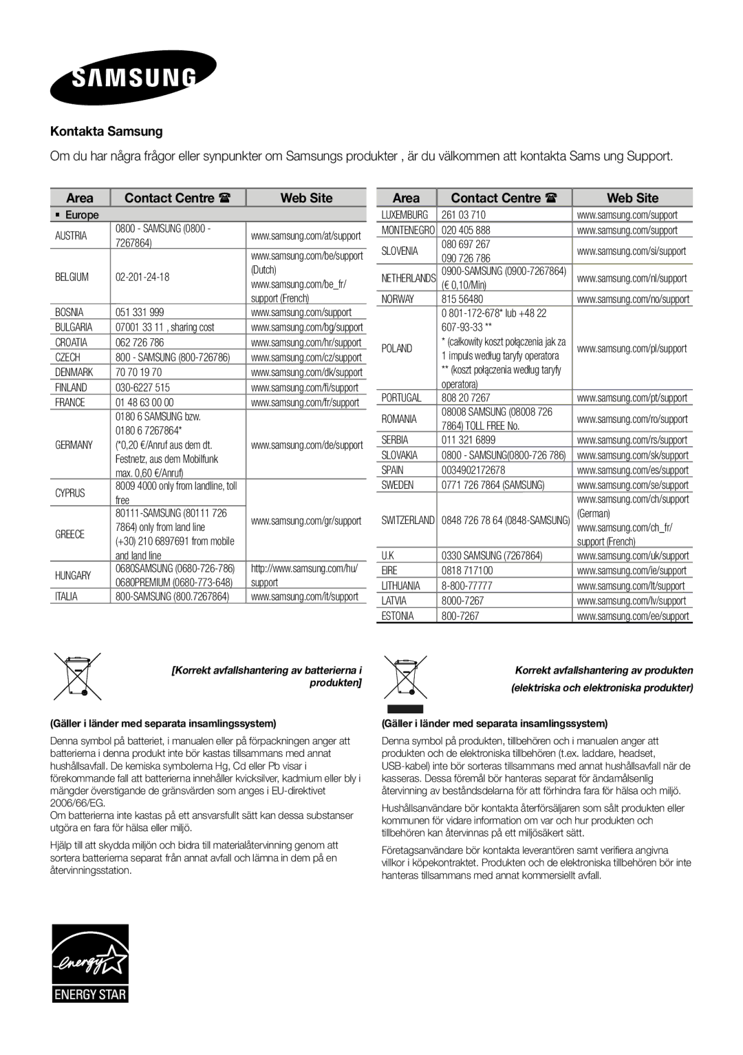 Samsung HW-J260/XE manual Kontakta Samsung, Area Contact Centre  Web Site 