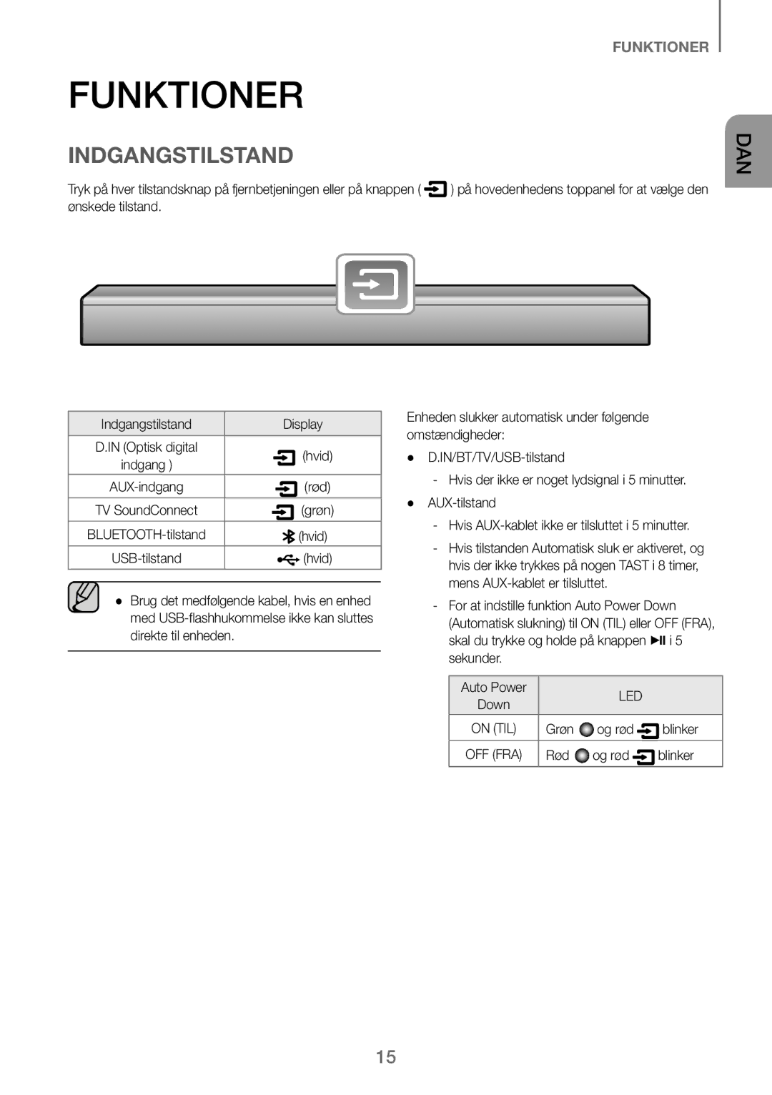 Samsung HW-J260/XE manual Indgangstilstand 