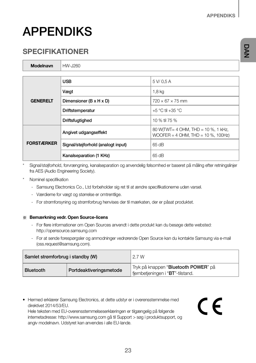 Samsung HW-J260/XE manual Appendiks, Modelnavn, 0,5 a, Aa Bemærkning vedr. Open Source-licens 