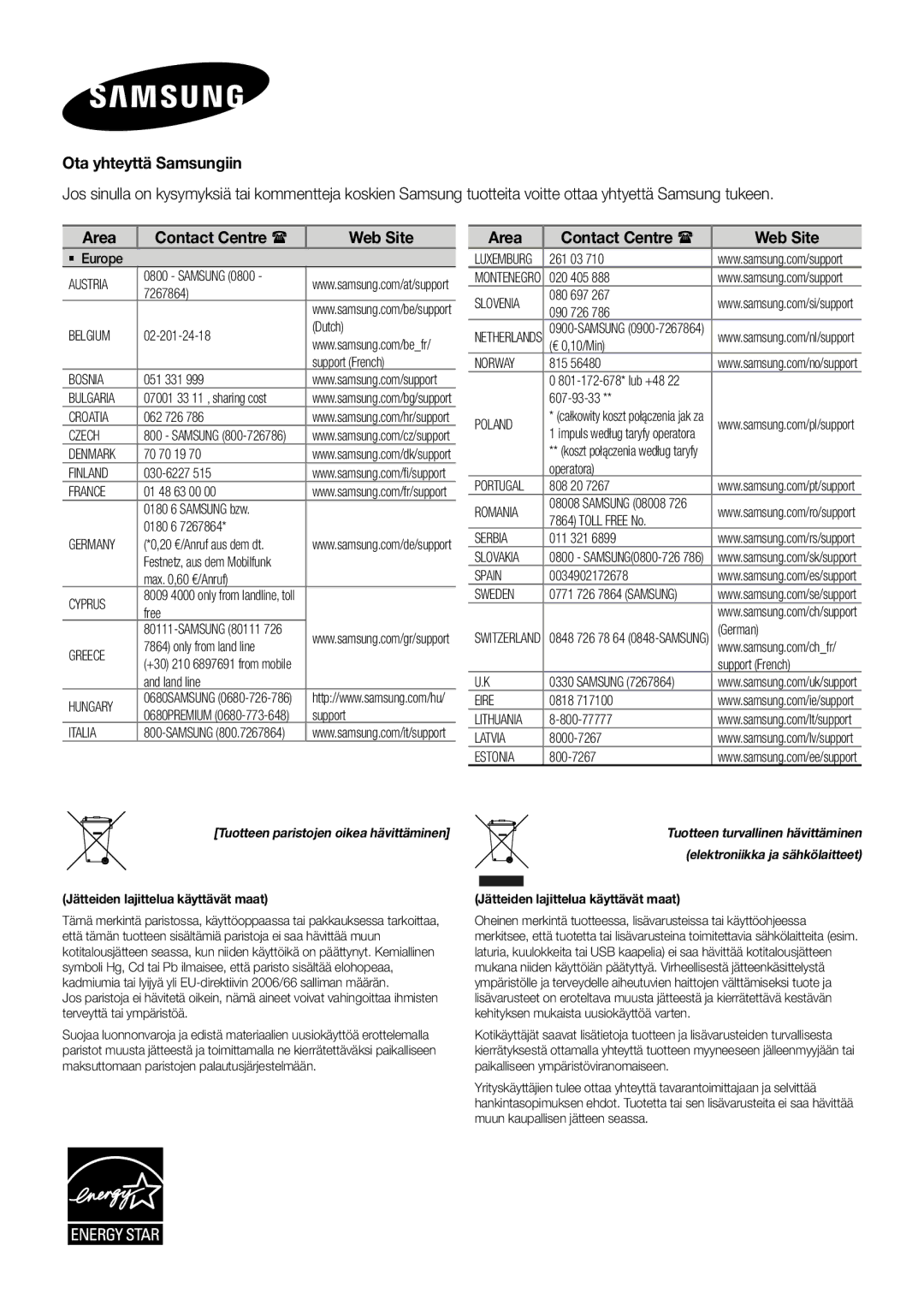 Samsung HW-J260/XE manual Ota yhteyttä Samsungiin, Tuotteen paristojen oikea hävittäminen 