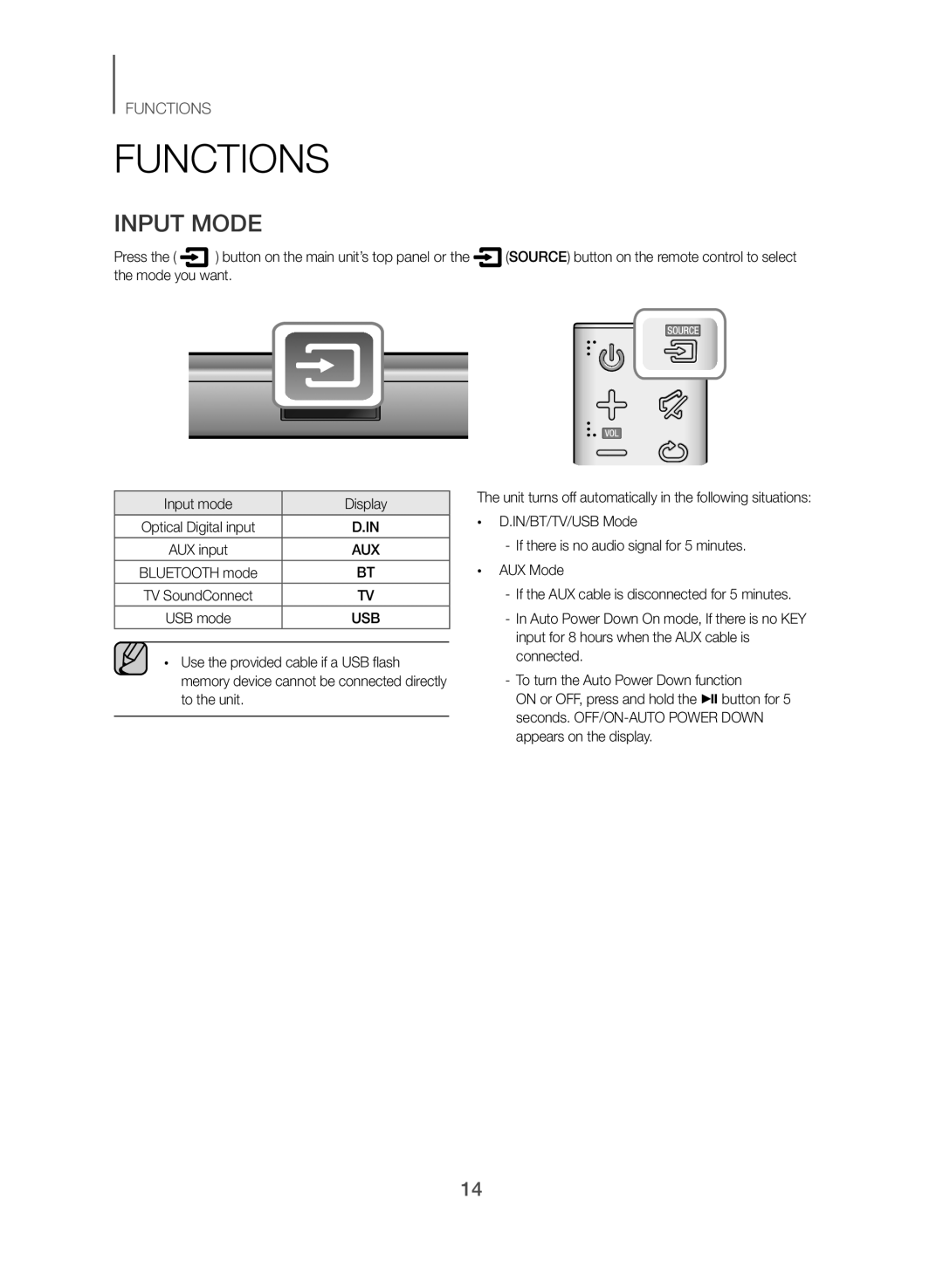 Samsung HW-J355/EN manual Functions, Input Mode, Press, Mode you want Input mode Display 