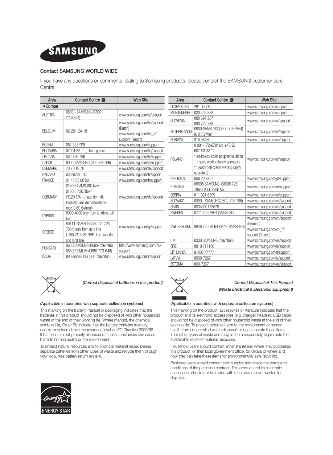 Samsung HW-J355/EN manual Austria 