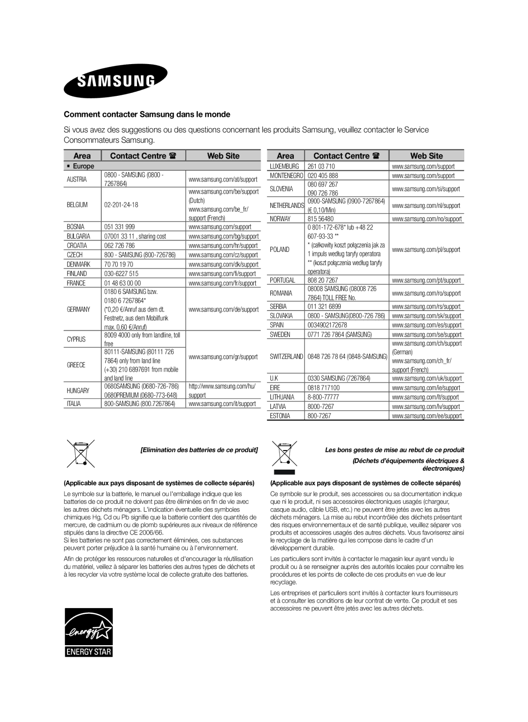 Samsung HW-J355/EN manual Comment contacter Samsung dans le monde, Area Contact Centre  Web Site 