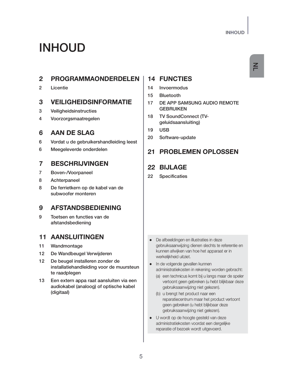 Samsung HW-J355/EN manual Inhoud, Aansluitingen 