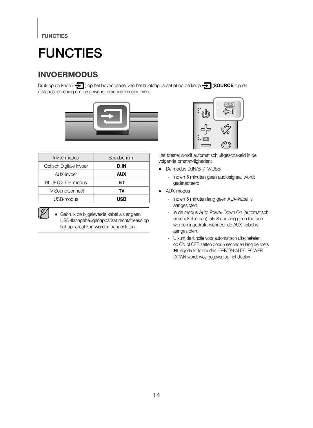 Samsung HW-J355/EN manual Functies, Invoermodus Beeldscherm 