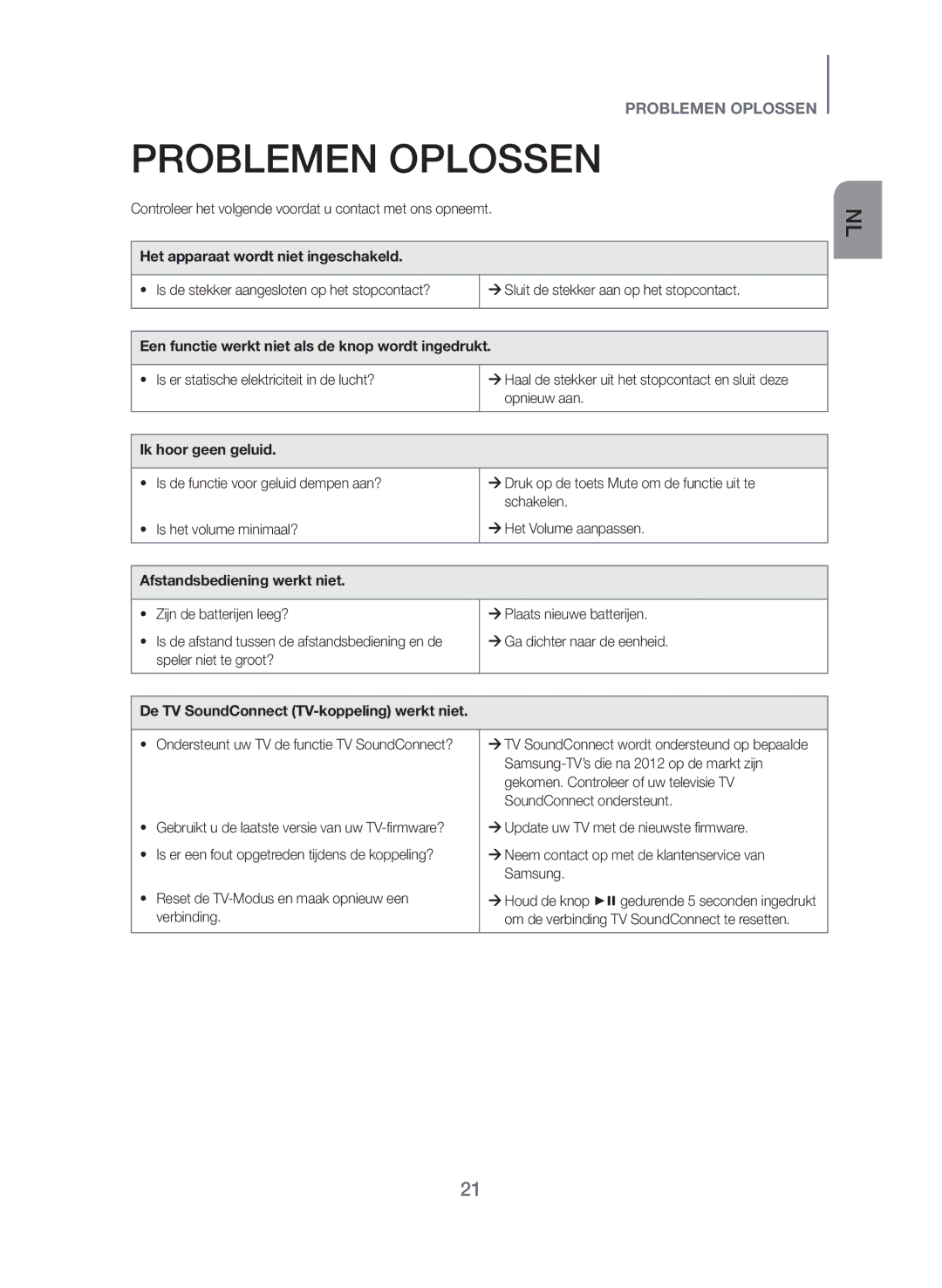 Samsung HW-J355/EN manual Problemen Oplossen, Het apparaat wordt niet ingeschakeld, Ik hoor geen geluid 