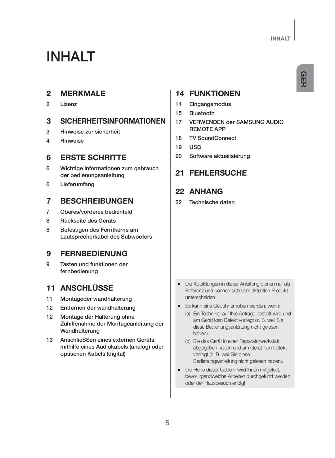 Samsung HW-J355/EN manual Inhalt, Beschreibungen 