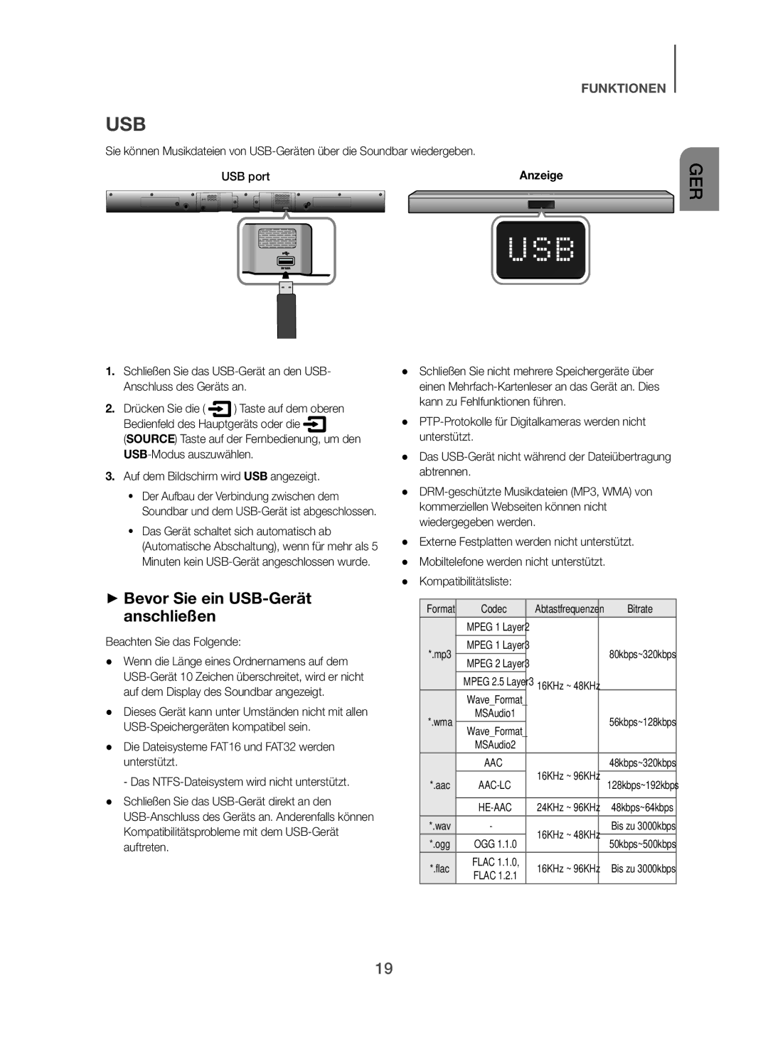 Samsung HW-J355/EN manual ++Bevor Sie ein USB-Gerät anschließen, USB port, Auf dem Bildschirm wird USB angezeigt 