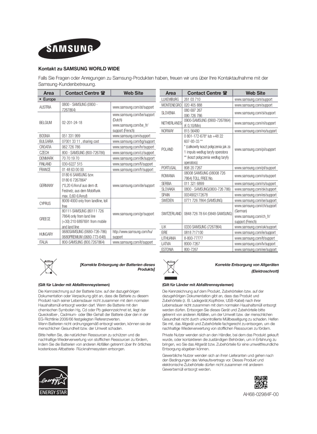 Samsung HW-J355/EN manual Kontakt zu Samsung World Wide, AH68-02984F-00 