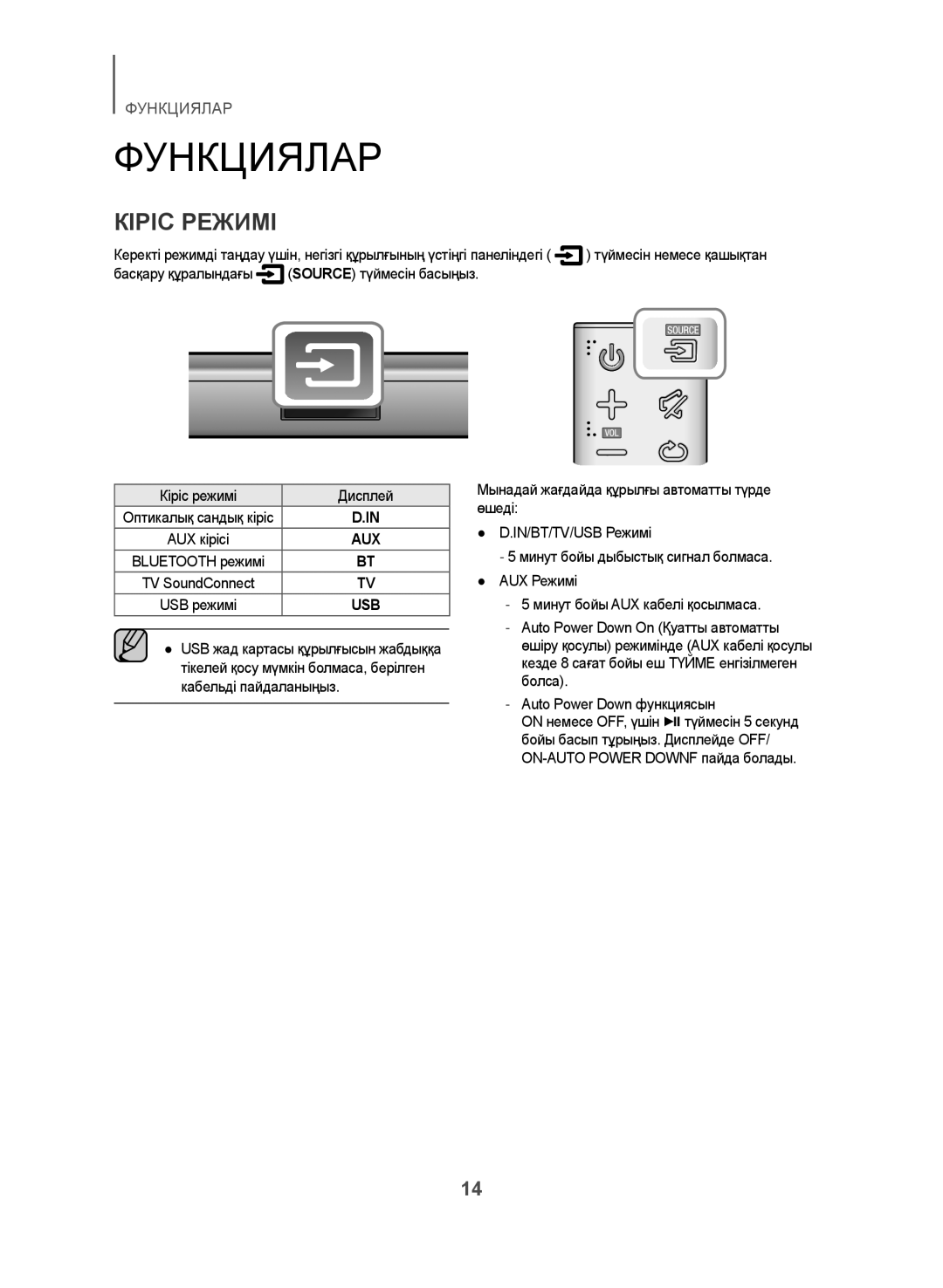 Samsung HW-J355/RU manual Функциялар, Кіріс Режимі, ON-AUTO Power Downf пайда болады 