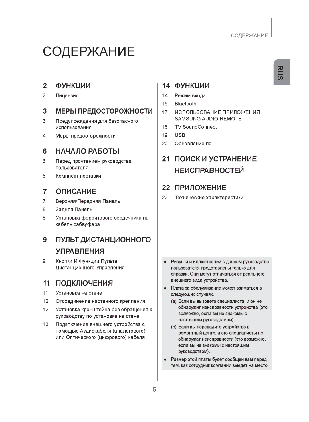 Samsung HW-J355/RU manual Содержание, Функции 