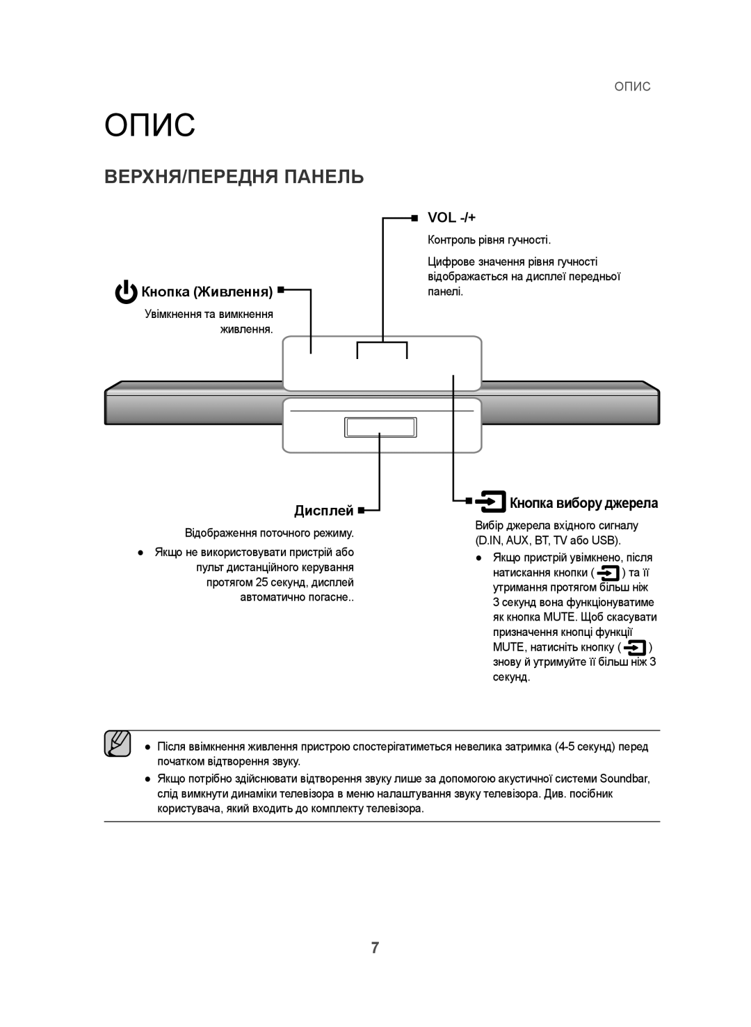 Samsung HW-J355/RU manual Опис, ВЕРХНЯ/ПЕРЕДНЯ Панель 