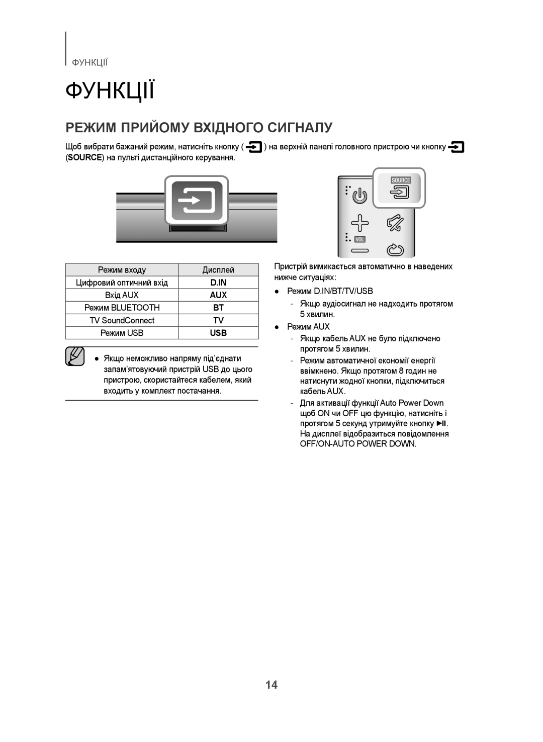 Samsung HW-J355/RU manual Функції, Режим Прийому Вхідного Сигналу 