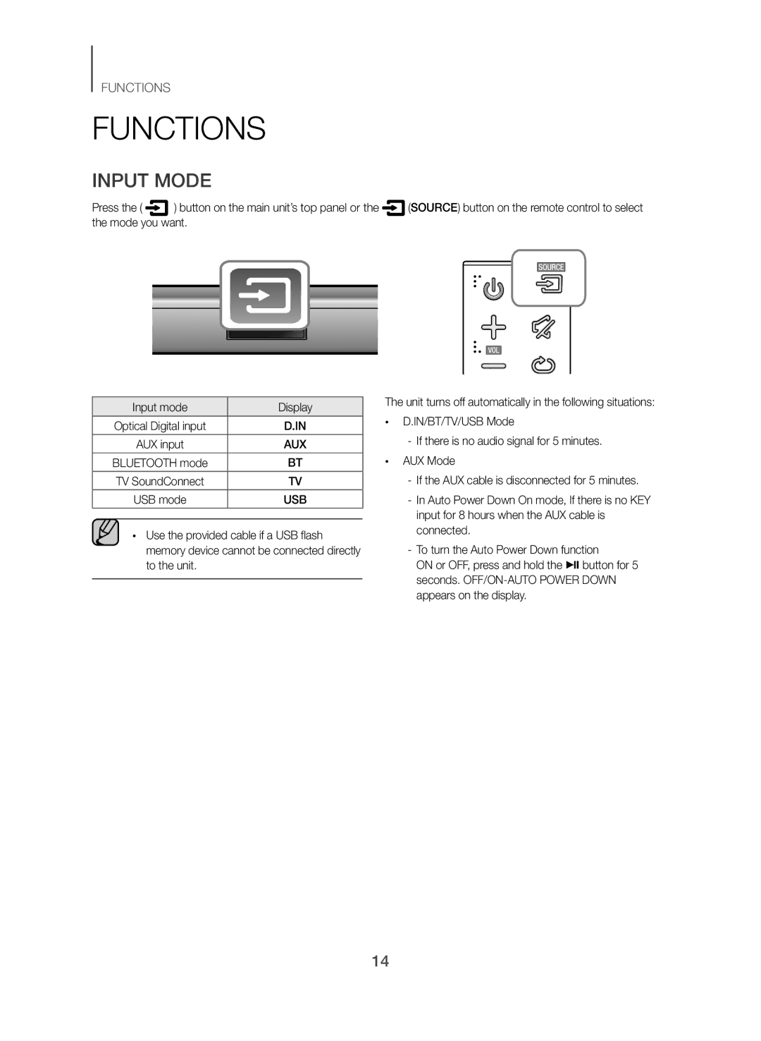 Samsung HW-J355/SQ manual Functions, Input Mode, Press, Mode you want Input mode Display 