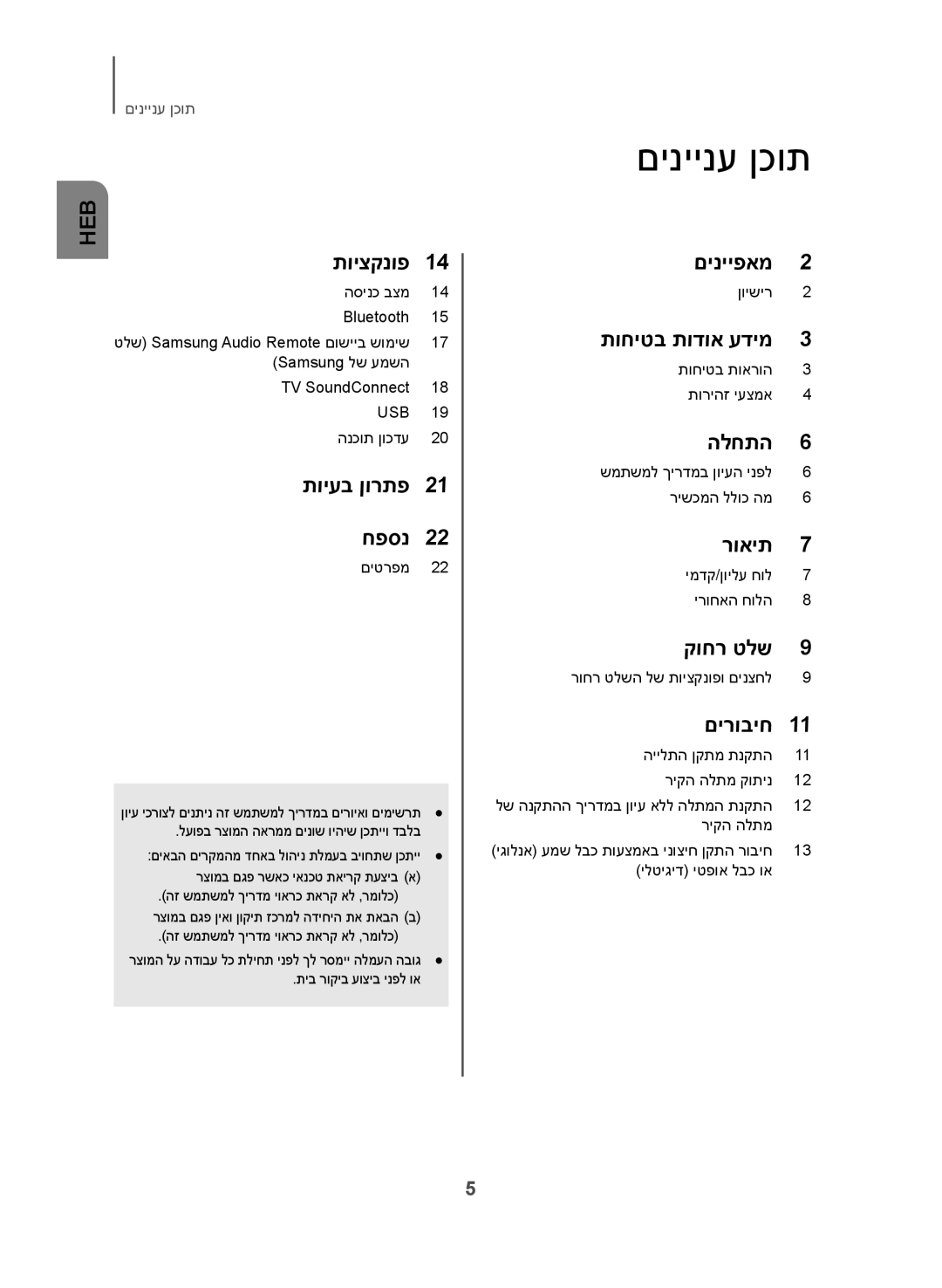 Samsung HW-J355/SQ manual םיניינע ןכות, טלש Samsung Audio Remote םושייב שומיש, לש הנקתהה ךירדמב ןויע אלל הלתמה תנקתה 