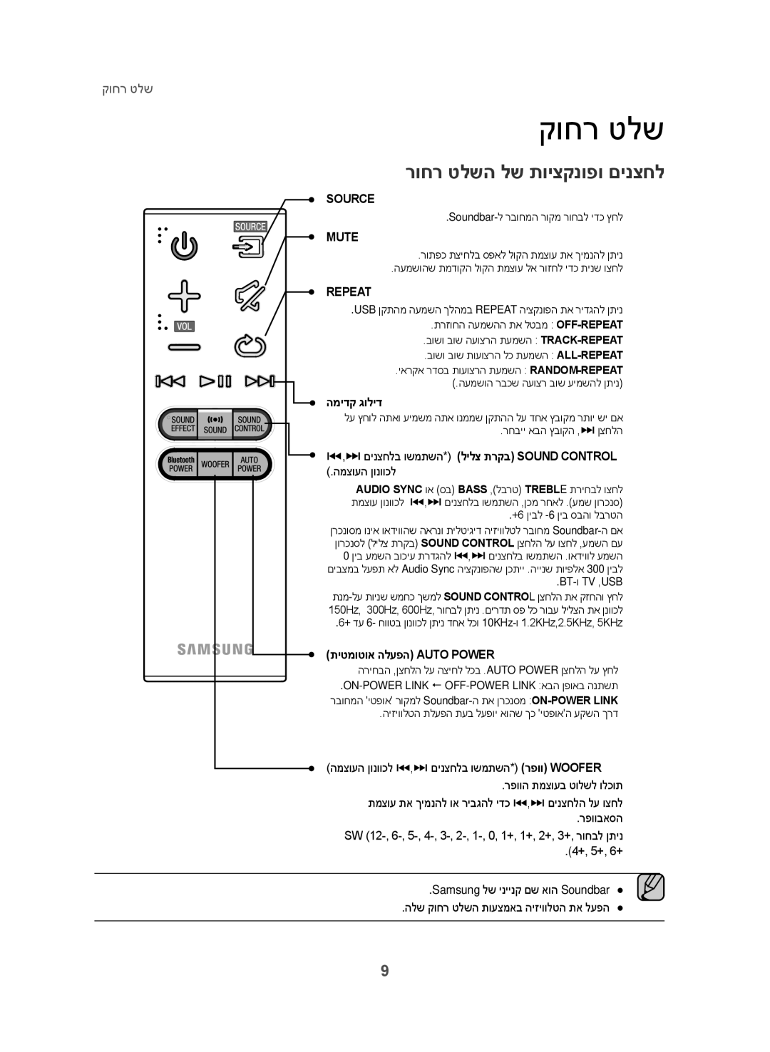 Samsung HW-J355/SQ manual קוחר טלש, רוחר טלשה לש תויצקנופו םינצחל, המידק גוליד, תיטמוטוא הלעפה Auto Power 