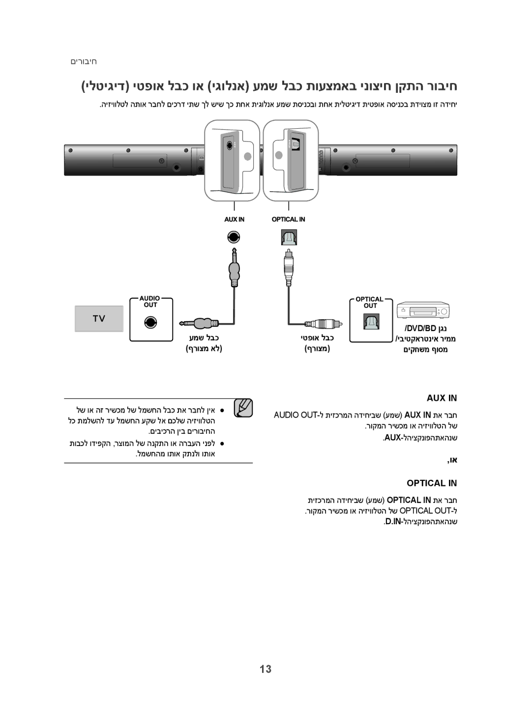 Samsung HW-J355/SQ manual עמש לבכ ףרוצמ אל, Dvd/‏Bd ןגנ 