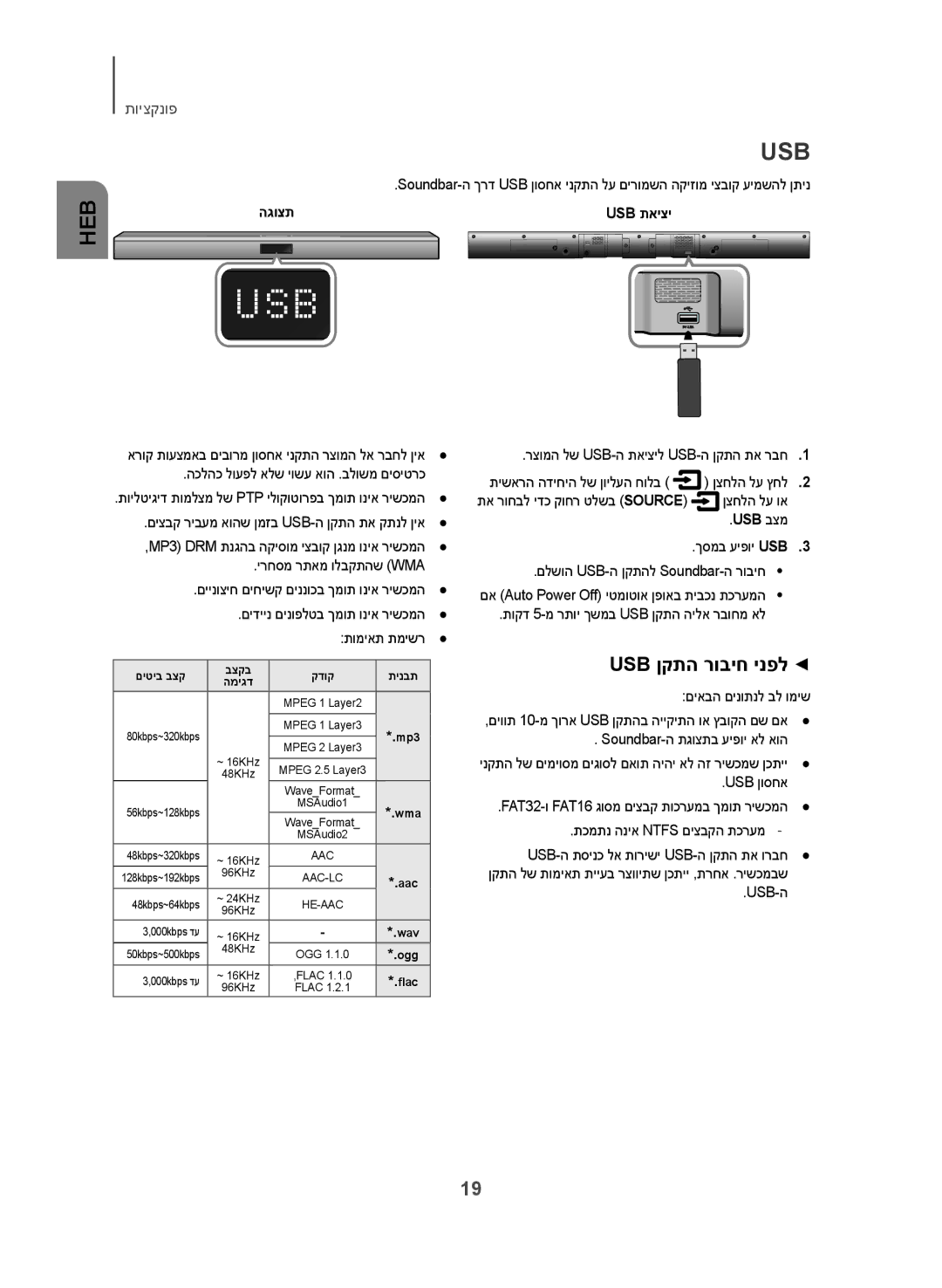 Samsung HW-J355/SQ manual Usb ןקתה רוביח ינפל, הגוצת Usb תאיצי, Usb-ה 