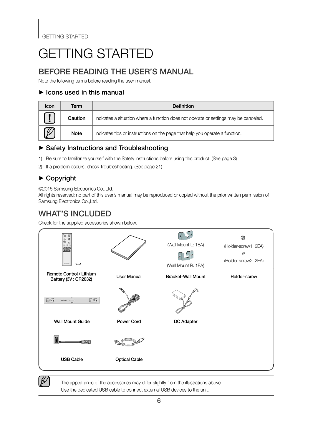 Samsung HW-J355/SQ manual Getting Started, Before Reading the USER’S Manual, WHAT’S Included 