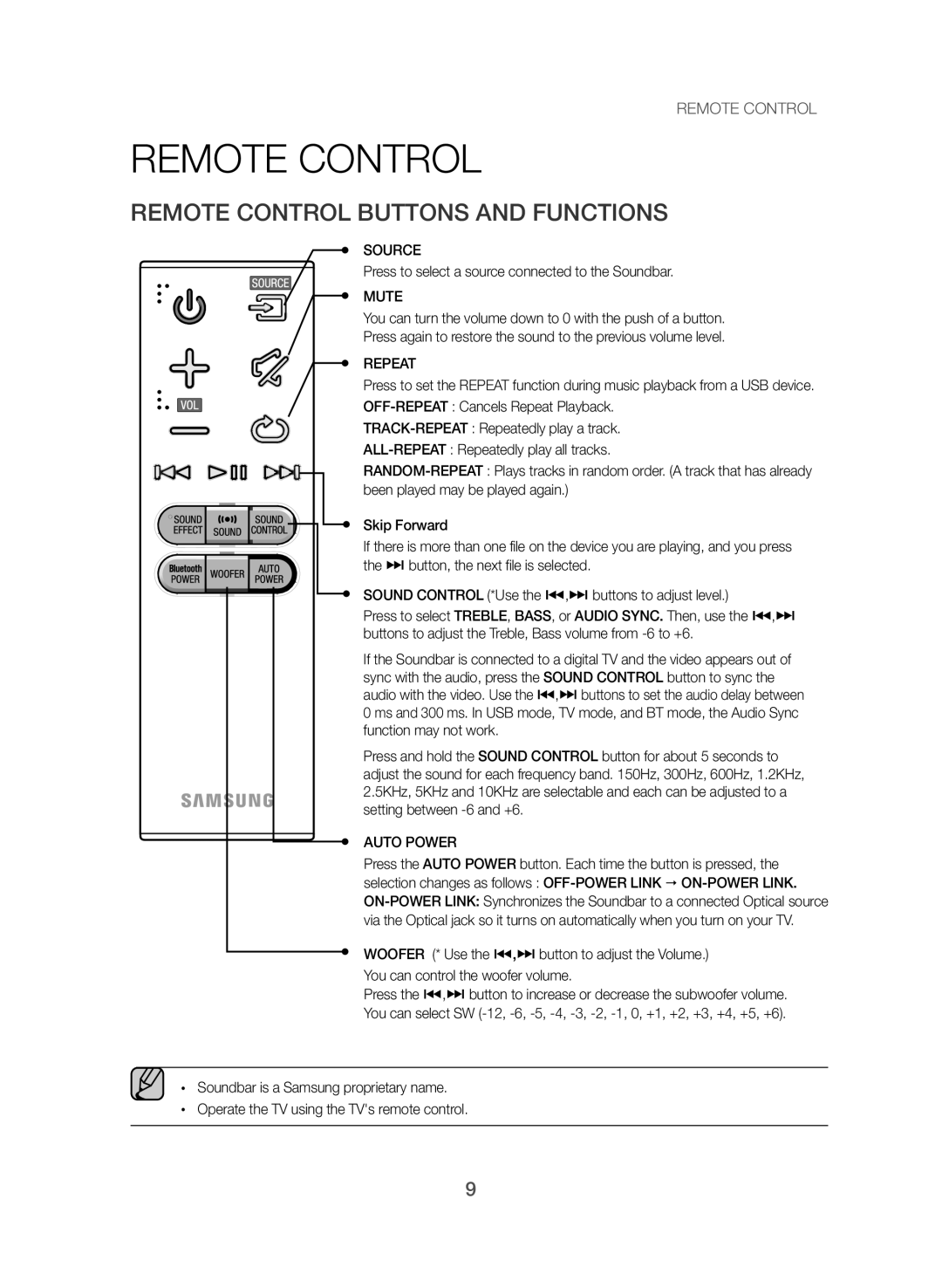 Samsung HW-J355/SQ manual Remote Control Buttons and Functions, Press to select a source connected to the Soundbar 