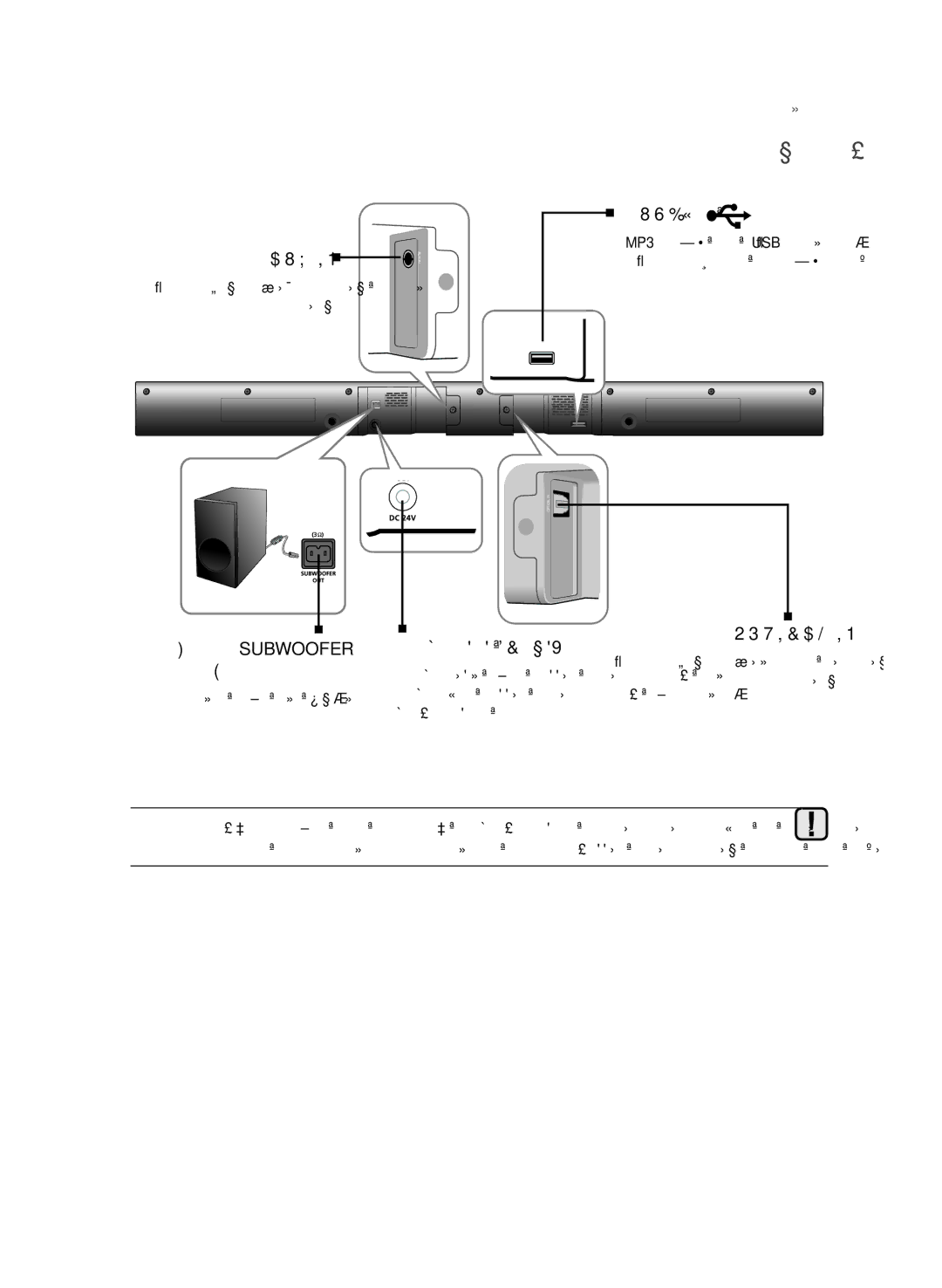 Samsung HW-J355/UM manual ةيفلخلا ةحوللا, زاهجلاب صاخلا يرظانتلا جرخملاب لصو يجراخلا, ﺗﻭﺻﻳﻝ ﻣﻘﺑﺱ ﺍﻟﻣﻭﺻﻝ ﻟﻣﺿﺧﻡ ﺍﻟﺻﻭﺕ 