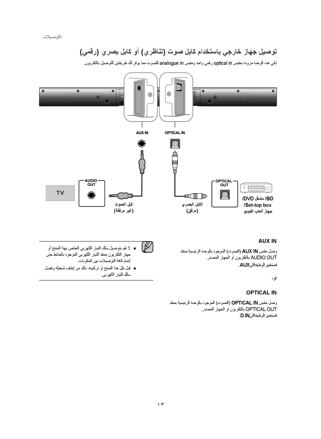 Samsung HW-J355/UM manual يمقر يرصب لباك وأ يرظانت توص لباك مادختساب يجراخ زاهج ليصوت, توصلا لبك ةقفرم ريغ 