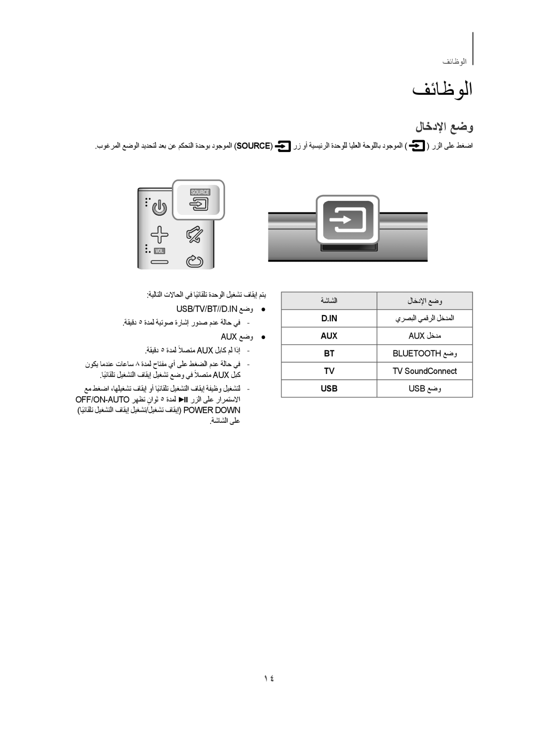 Samsung HW-J355/UM manual فئاظولا, ةشاشلا ىلع لاخدلإا عضو يرصبلا يمقرلا لخدملا, Aux لخدم 