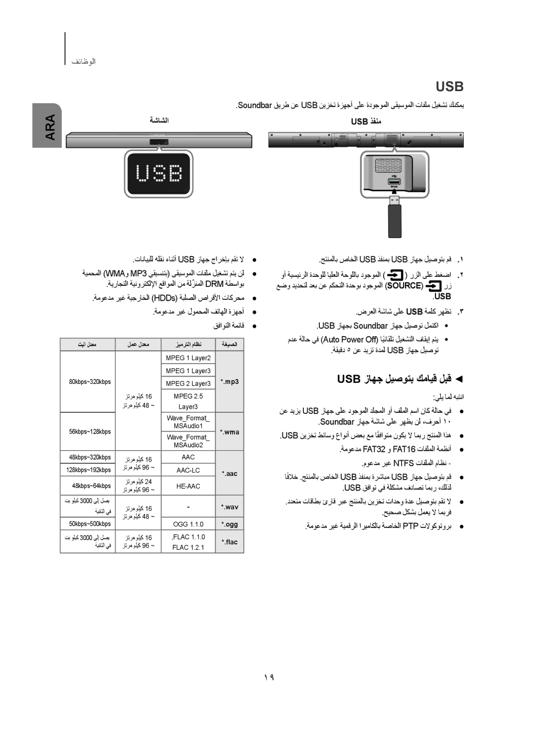 Samsung HW-J355/UM manual Usb زاهج ليصوتب كمايق لبق, ةشاشلا Usb ذفنم 