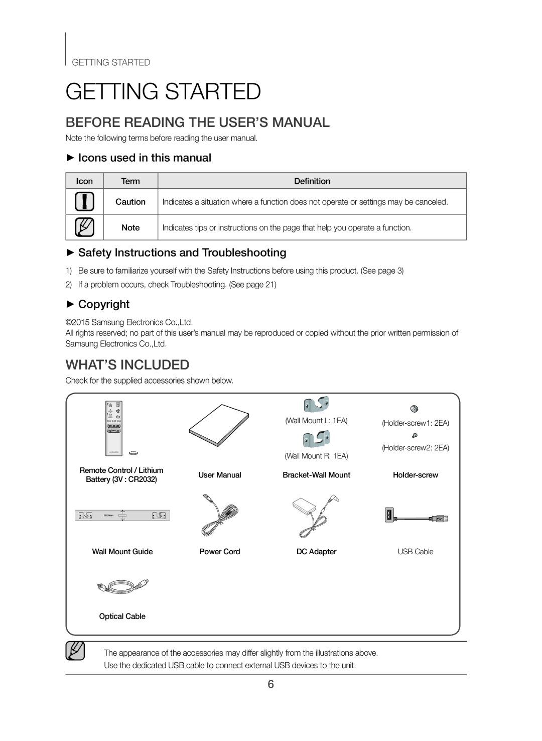 Samsung HW-J355/UM manual Getting Started, Before Reading the USER’S Manual, WHAT’S Included 