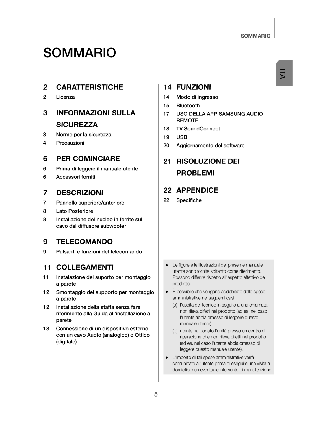 Samsung HW-J355/ZF manual Sommario, Descrizioni 