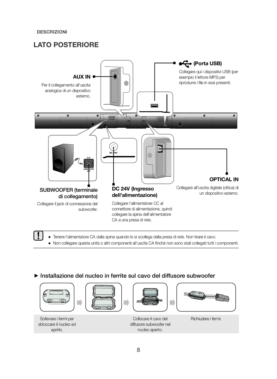 Samsung HW-J355/ZF manual Lato Posteriore, Aprirlo 