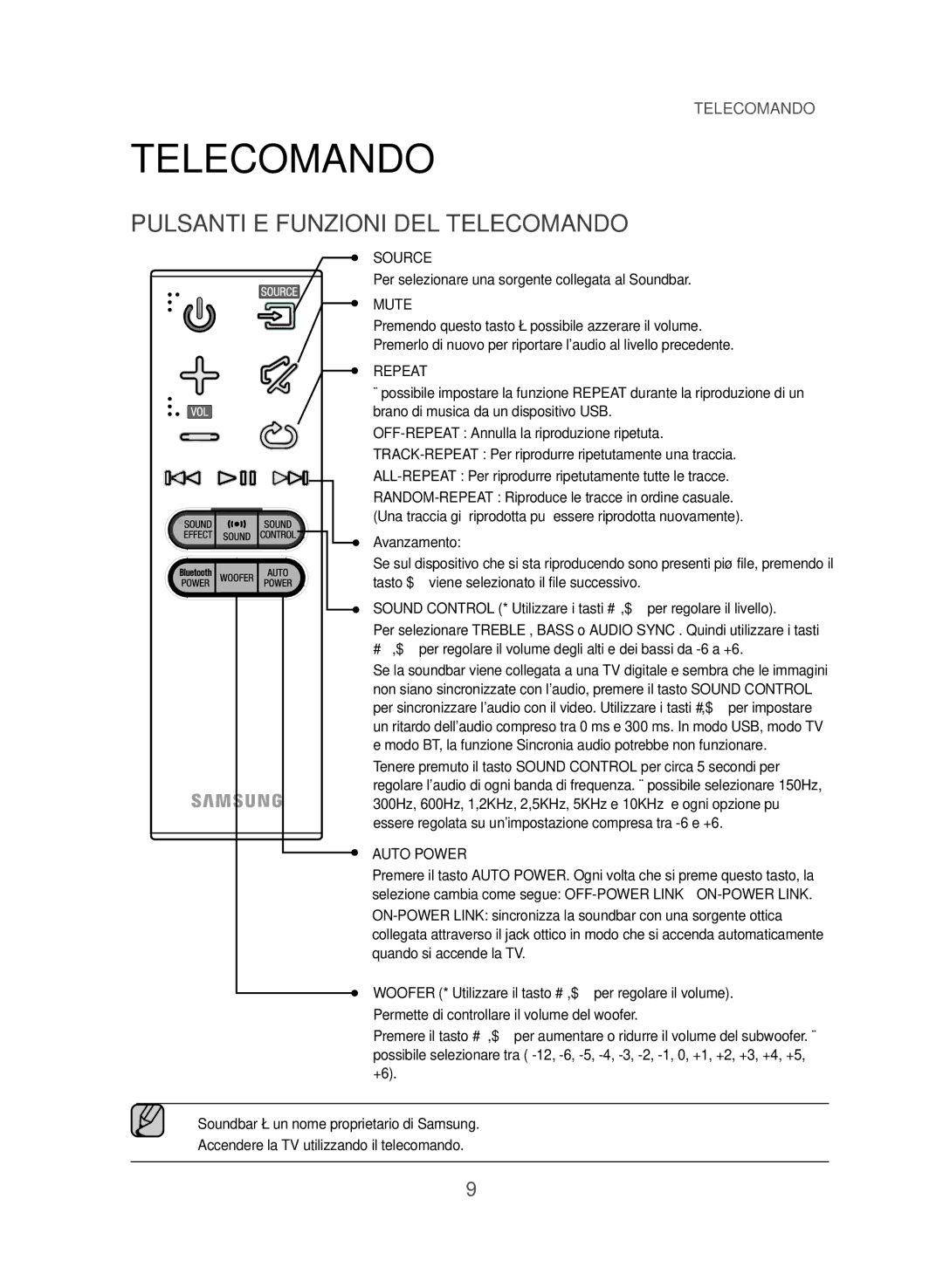 Samsung HW-J355/ZF manual Pulsanti E Funzioni DEL Telecomando, Per selezionare una sorgente collegata al Soundbar 