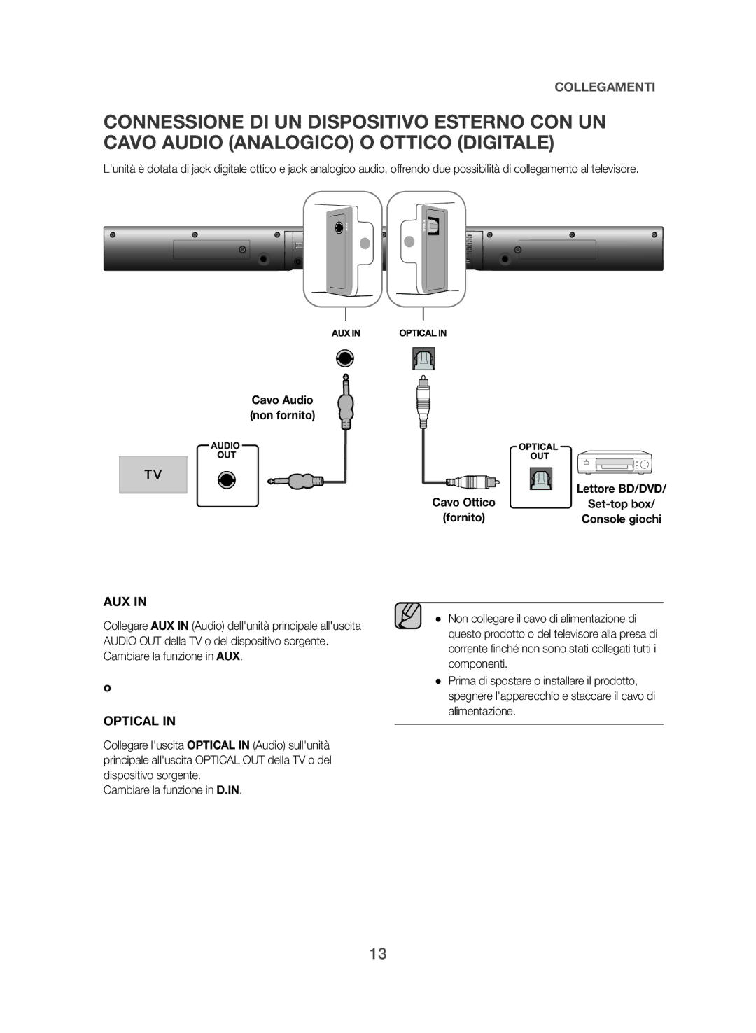 Samsung HW-J355/ZF manual Cavo Audio non fornito 