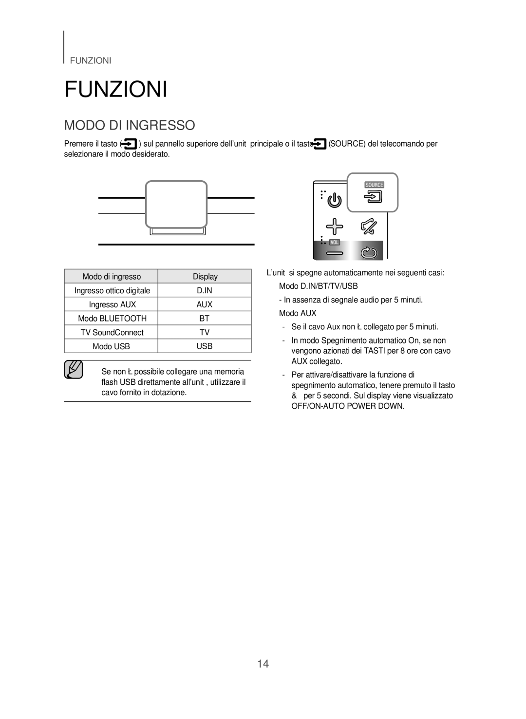 Samsung HW-J355/ZF manual Funzioni, Modo DI Ingresso, Modo Bluetooth, Modo USB 