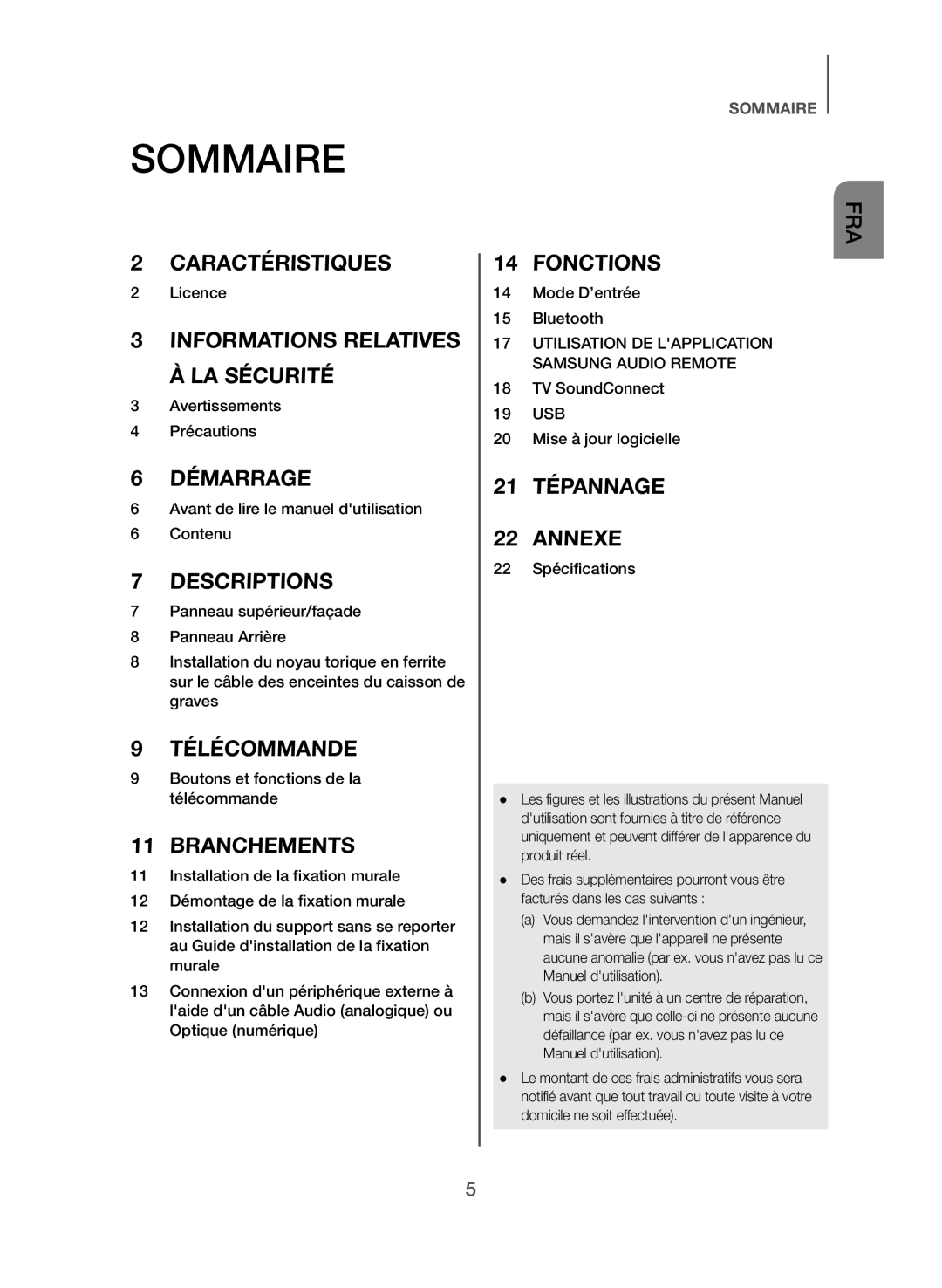 Samsung HW-J355/ZF manual Sommaire, Descriptions 