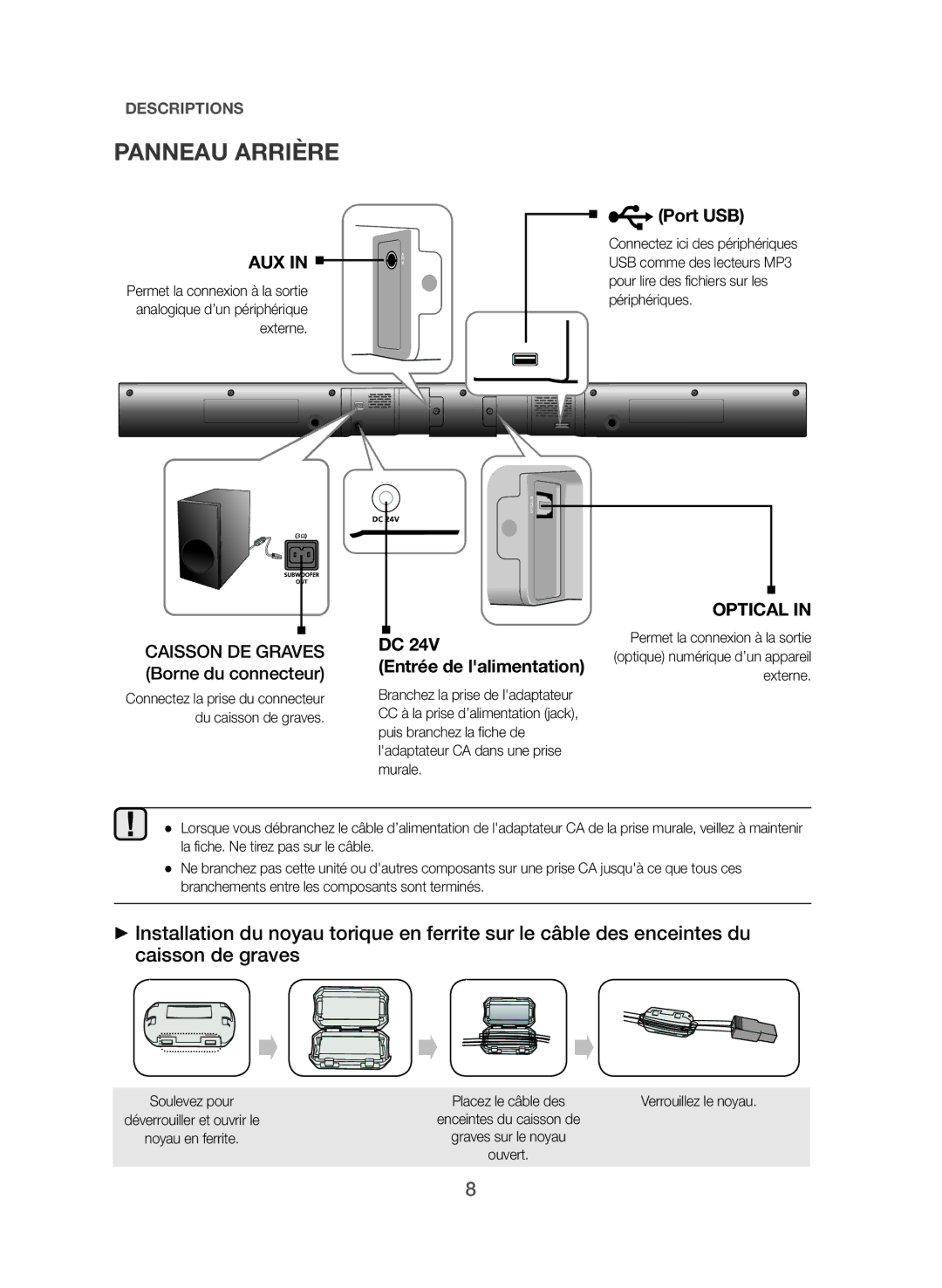 Samsung HW-J355/ZF manual Panneau Arrière, Externe 