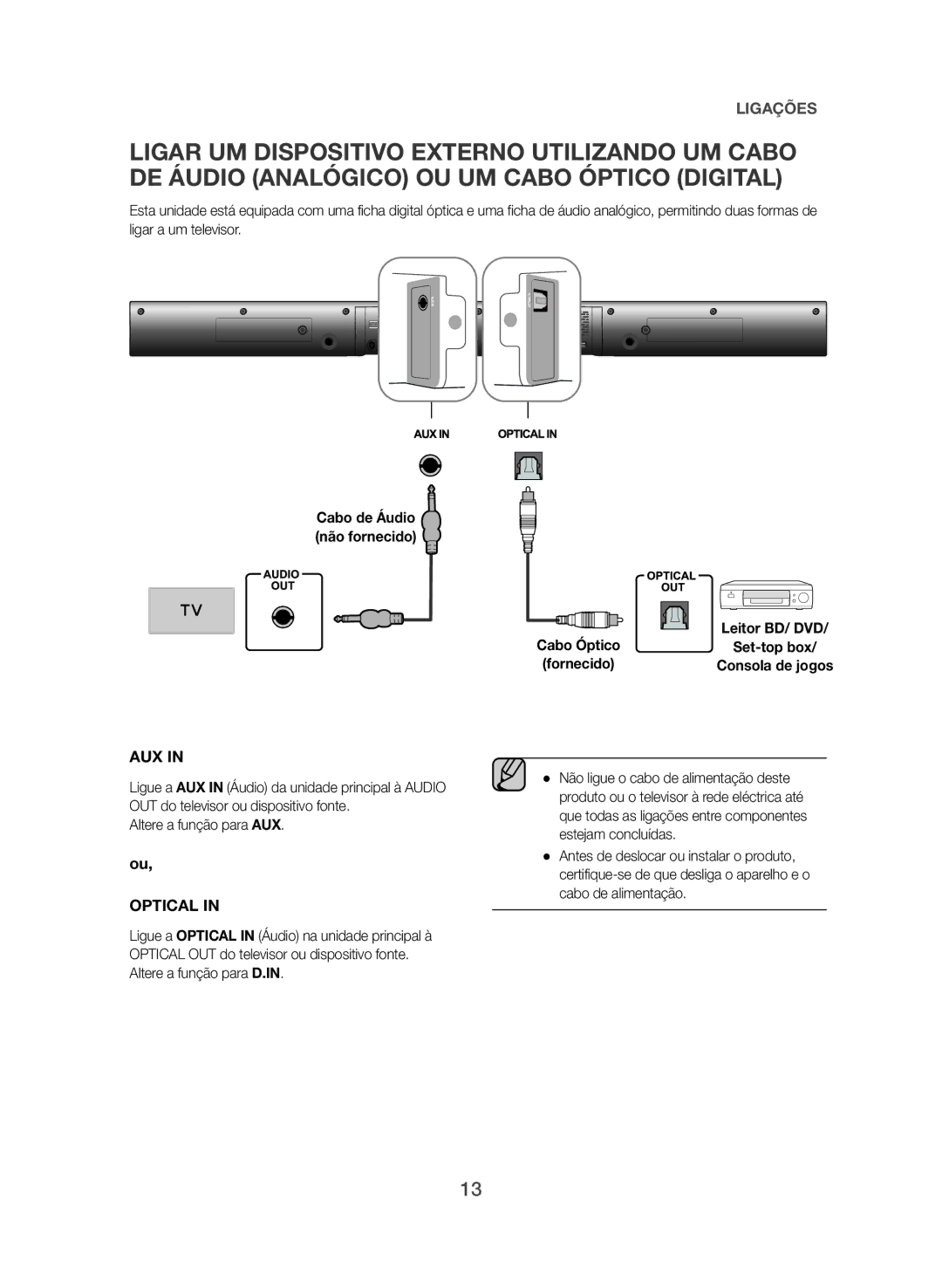 Samsung HW-J355/ZF manual Cabo de Áudio não fornecido Leitor BD/ DVD 