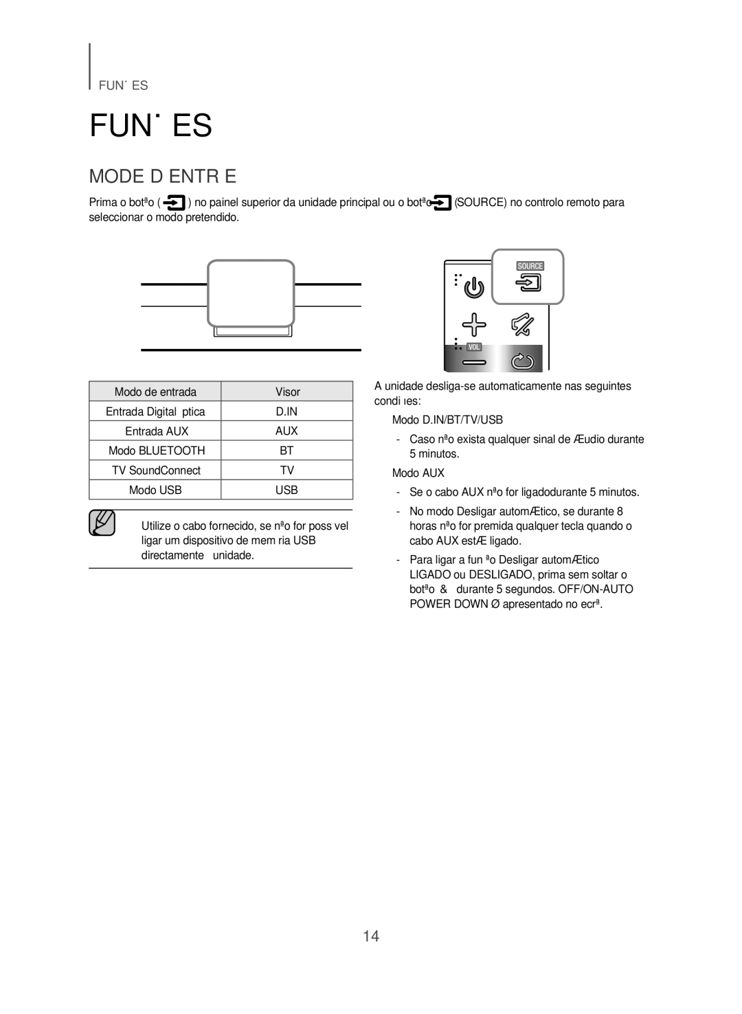 Samsung HW-J355/ZF manual Funções, Mode D’ENTRÉE 