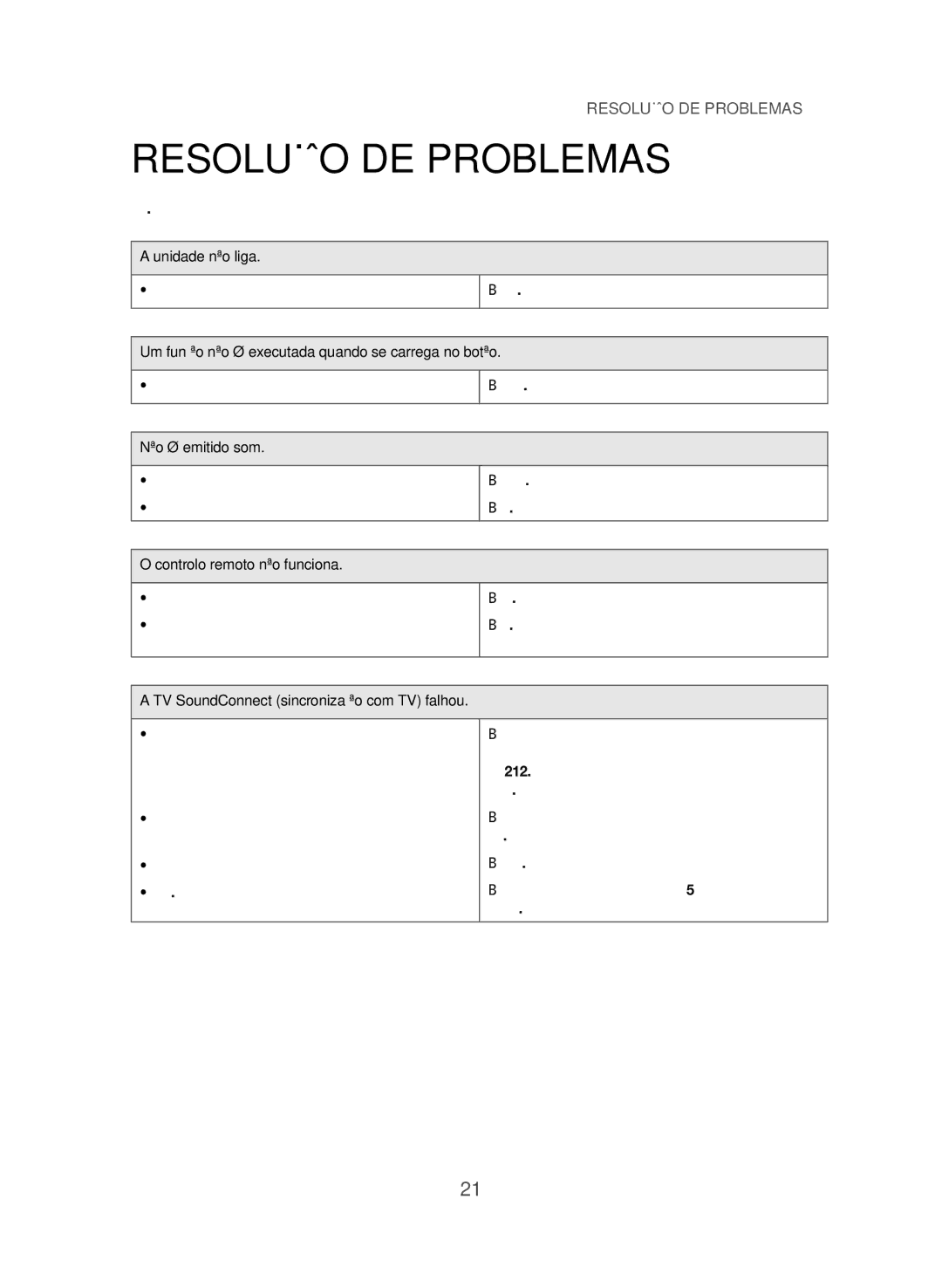 Samsung HW-J355/ZF manual Resolução DE Problemas 