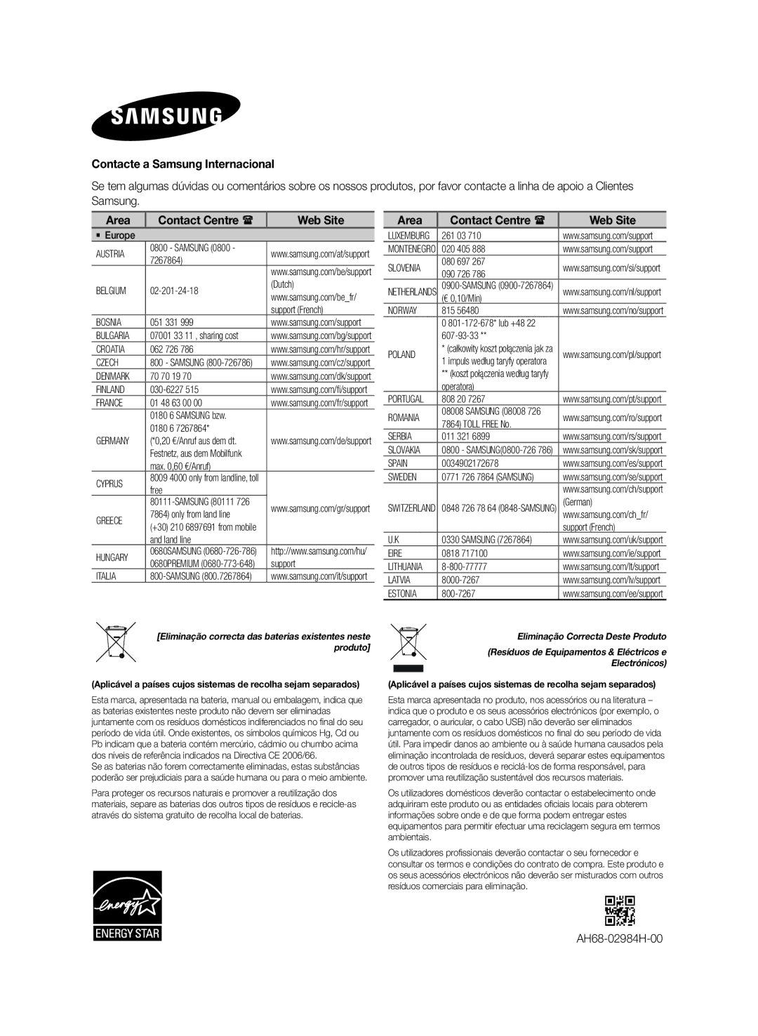 Samsung HW-J355/ZF manual Contacte a Samsung Internacional, AH68-02984H-00 