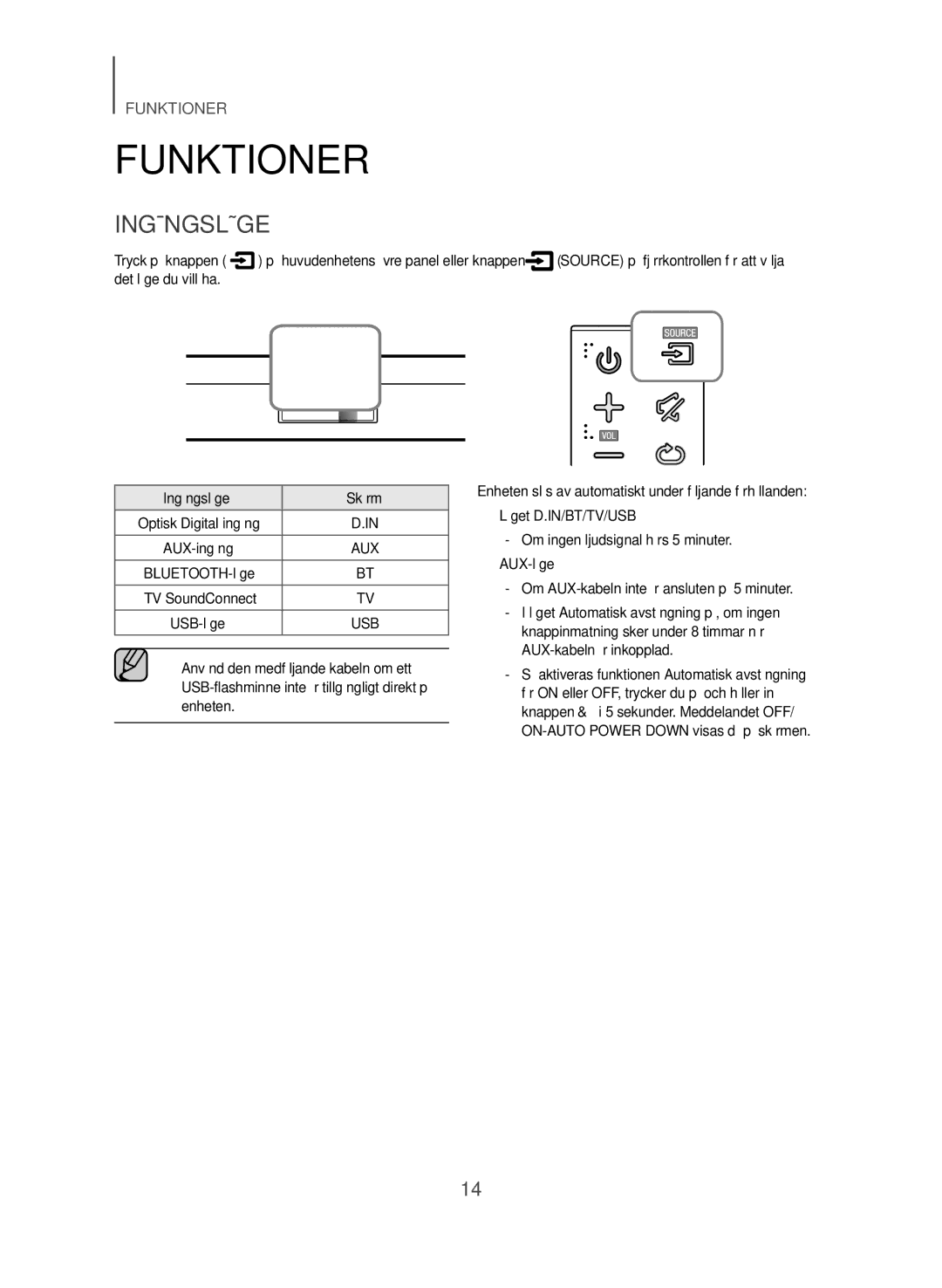 Samsung HW-J365/XE manual Funktioner, Ingångsläge 